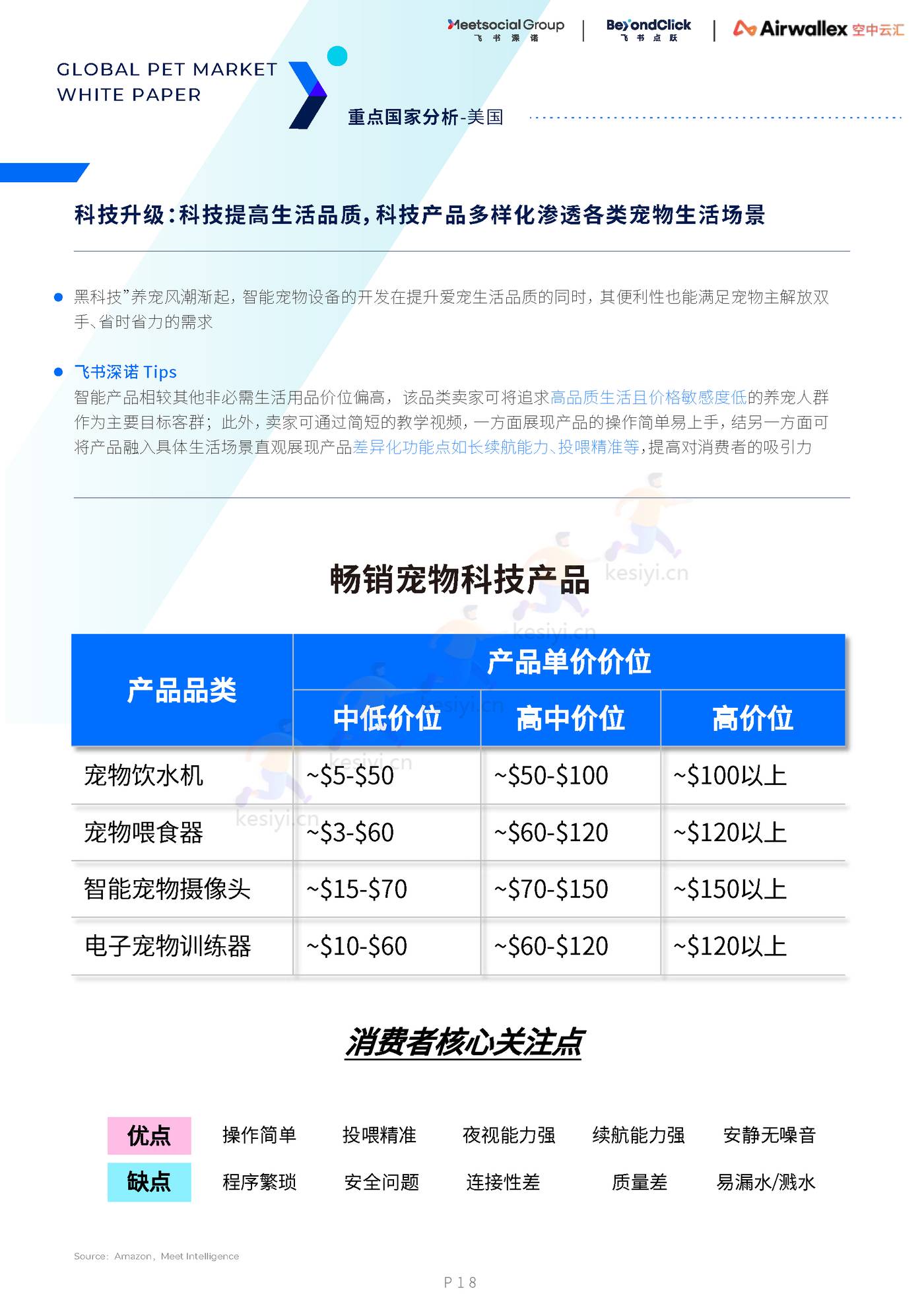 2022全球宠物市场白皮书 2022全球宠物市场白皮书