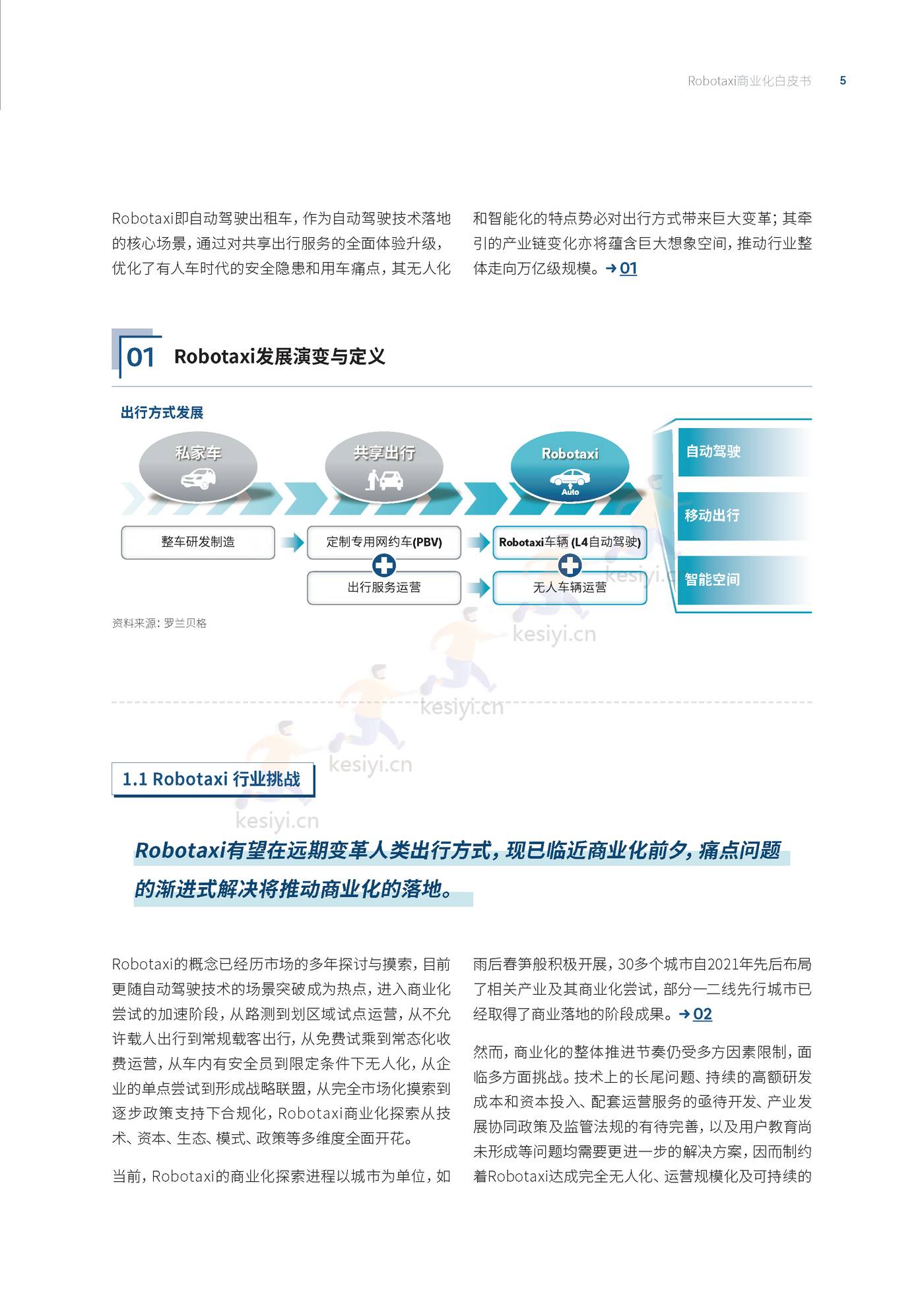 罗兰贝格:自动驾驶出租车(Robotaxi)商业化前景展望 罗兰贝格:自动驾驶出租车(Robotaxi)商业化前景展望