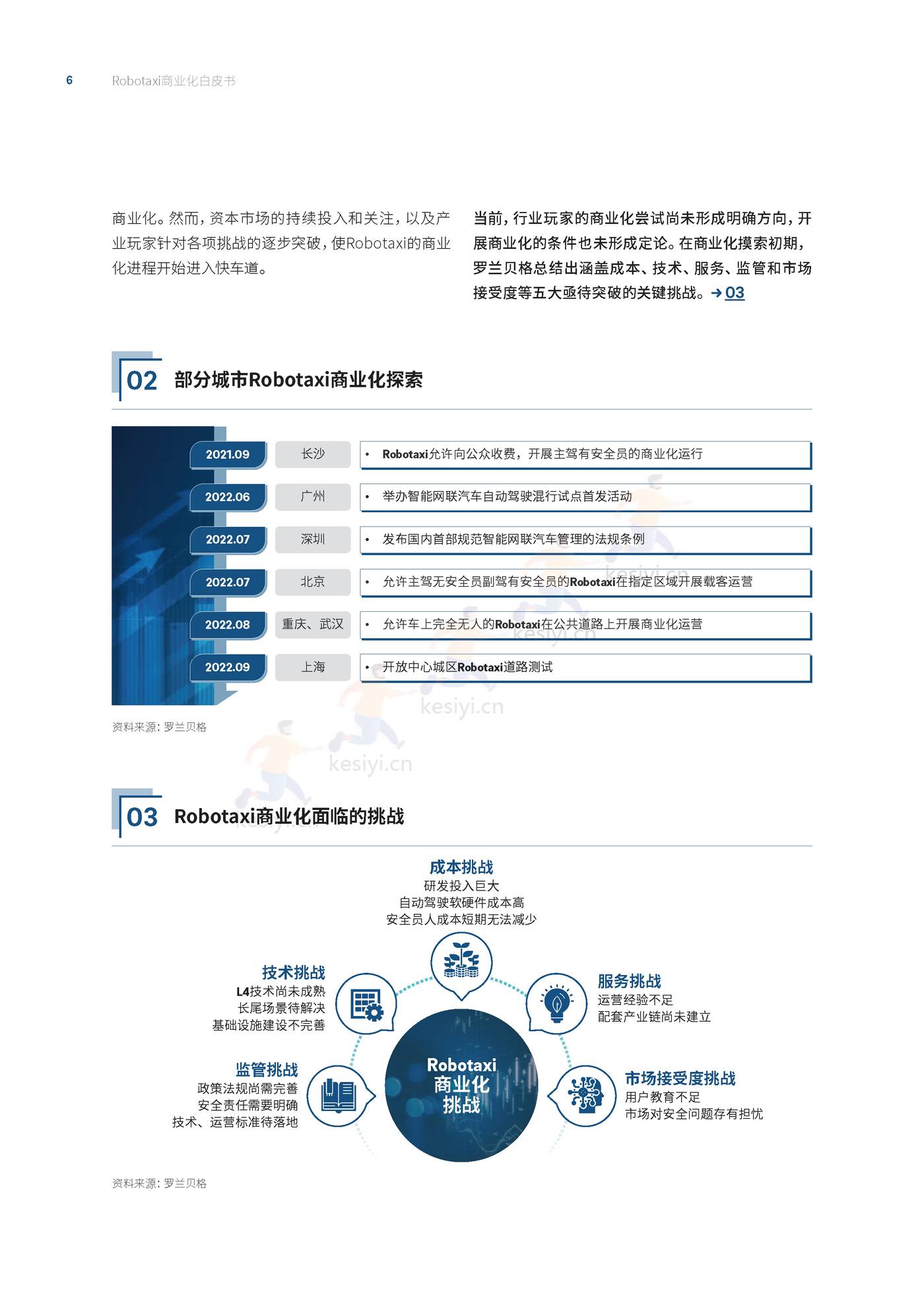 罗兰贝格:自动驾驶出租车(Robotaxi)商业化前景展望 罗兰贝格:自动驾驶出租车(Robotaxi)商业化前景展望