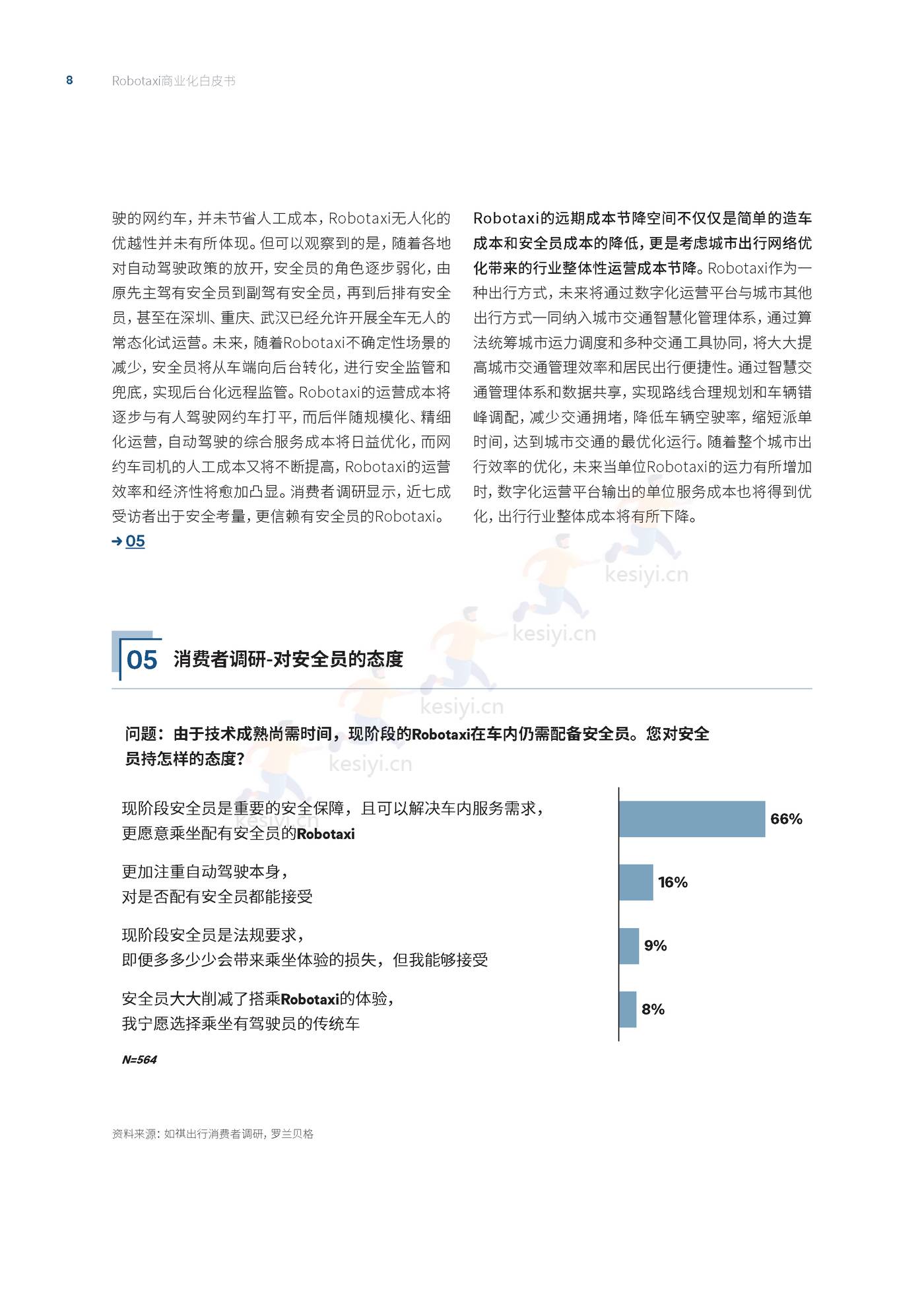 罗兰贝格:自动驾驶出租车(Robotaxi)商业化前景展望 罗兰贝格:自动驾驶出租车(Robotaxi)商业化前景展望