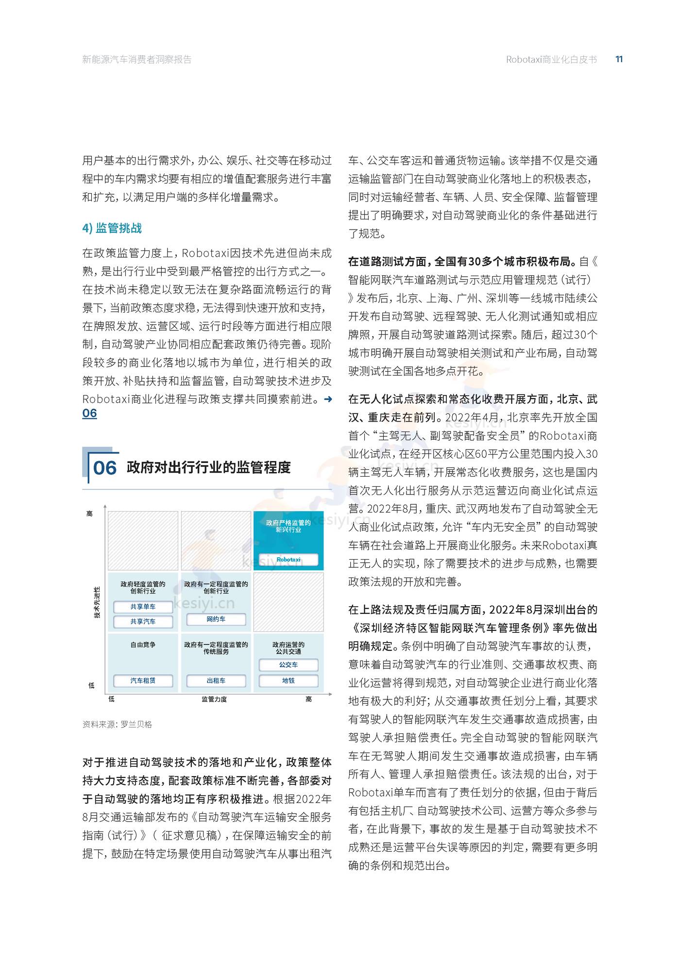 罗兰贝格:自动驾驶出租车(Robotaxi)商业化前景展望 罗兰贝格:自动驾驶出租车(Robotaxi)商业化前景展望
