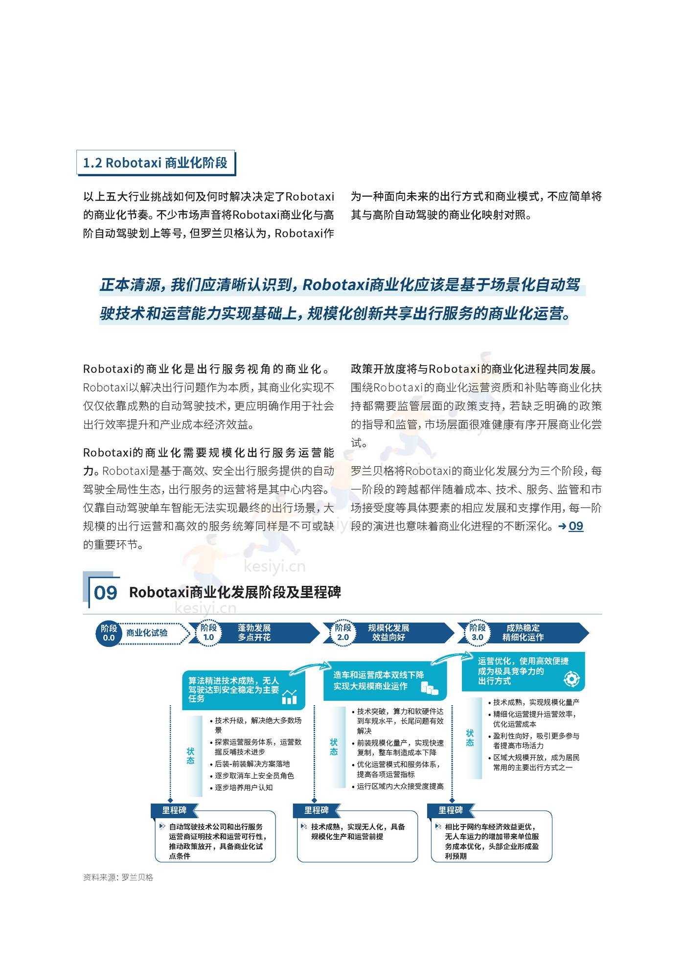 罗兰贝格:自动驾驶出租车(Robotaxi)商业化前景展望 罗兰贝格:自动驾驶出租车(Robotaxi)商业化前景展望