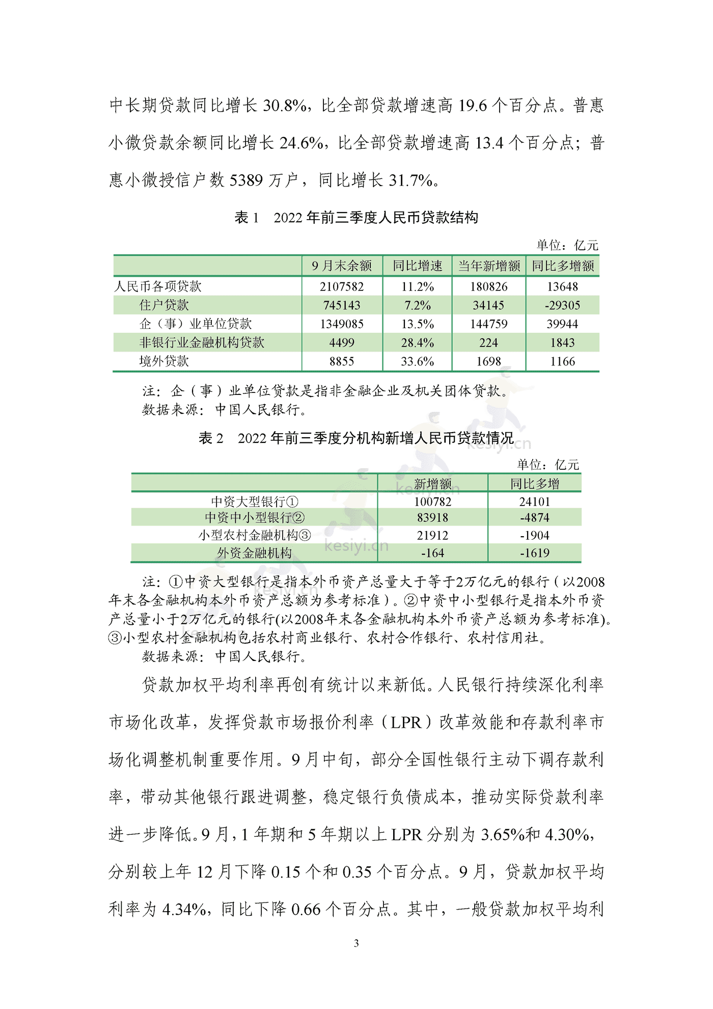 2022年第三季度中国货币政策执行报告 2022年第三季度中国货币政策执行报告