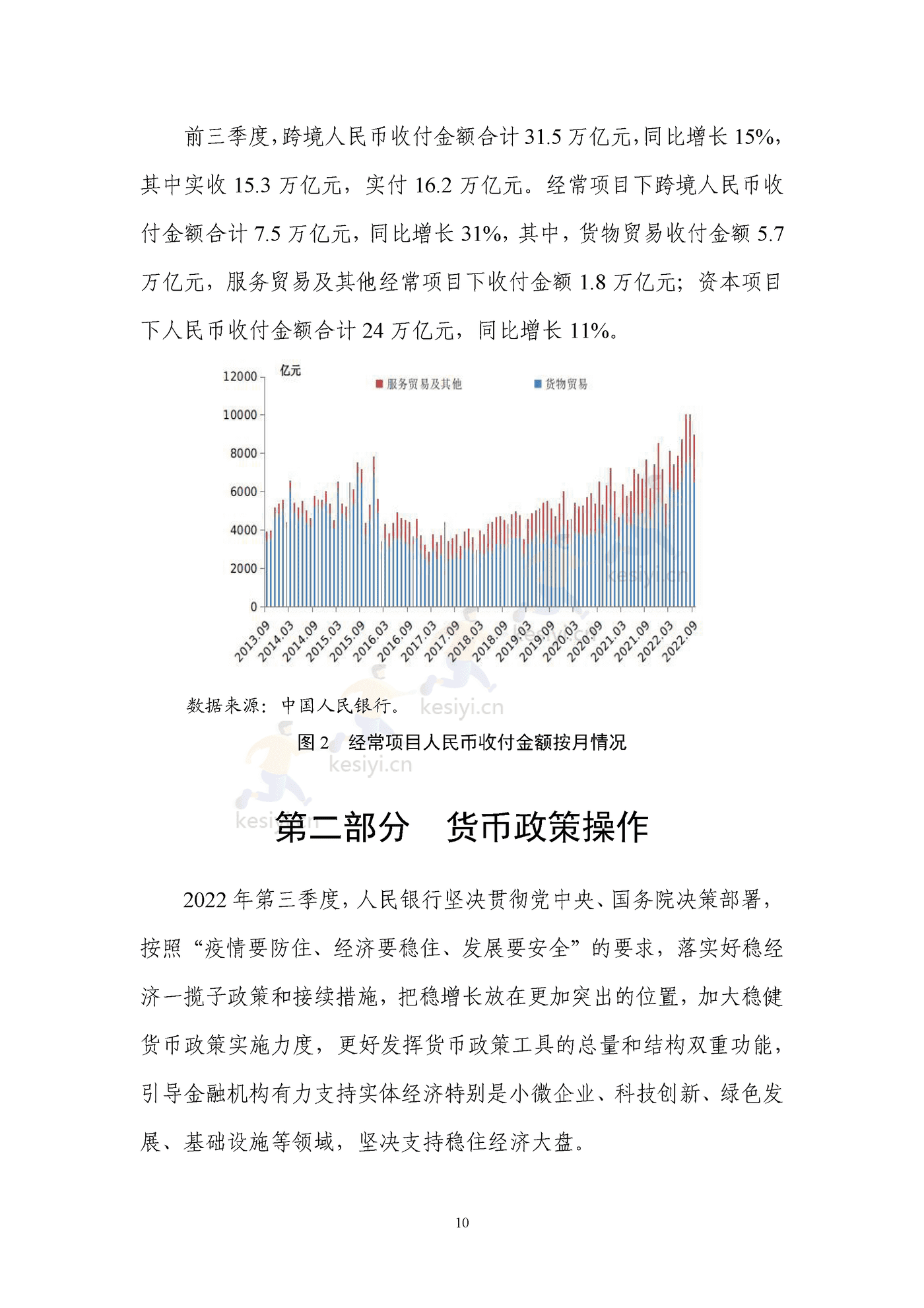 2022年第三季度中国货币政策执行报告 2022年第三季度中国货币政策执行报告