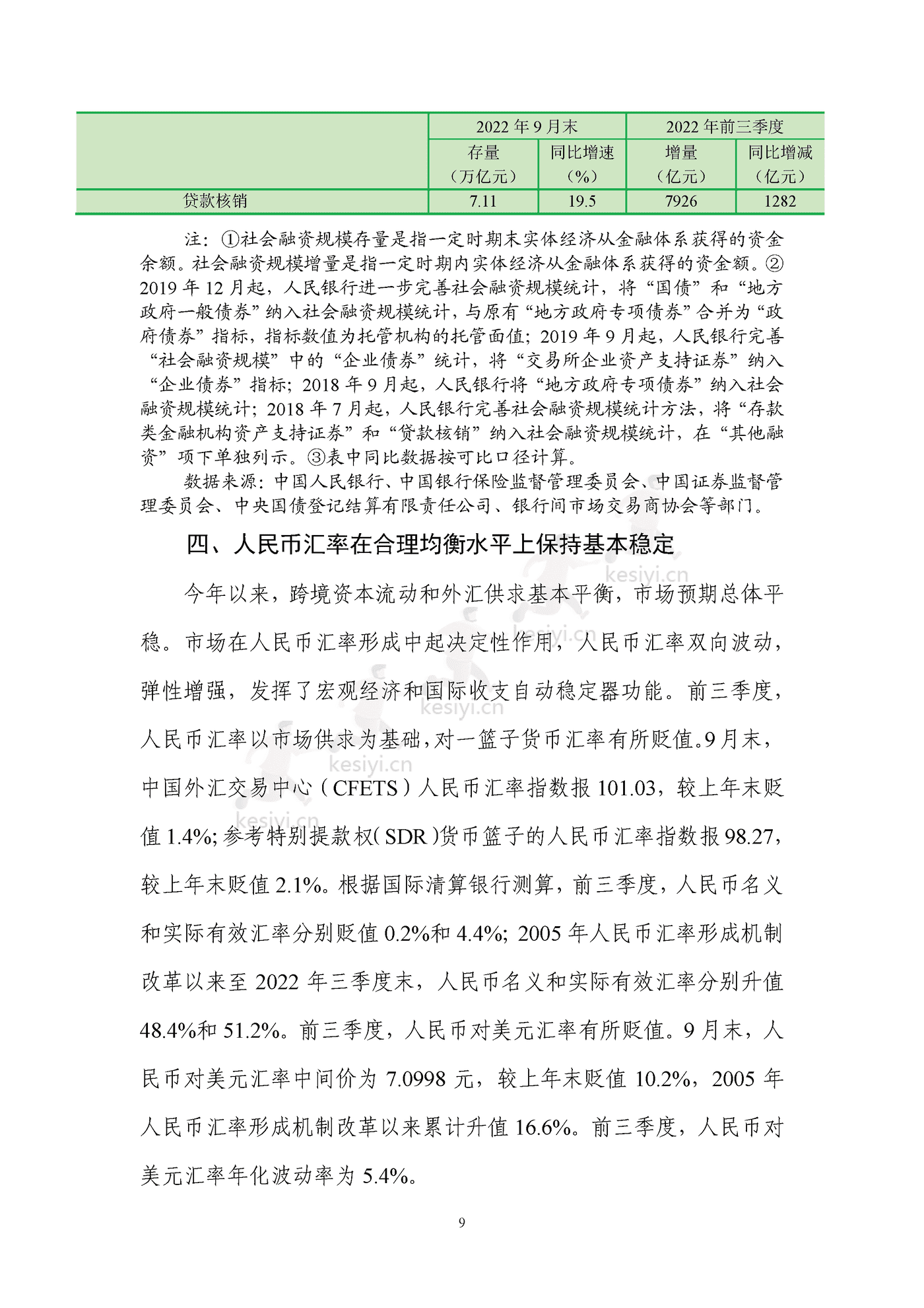 2022年第三季度中国货币政策执行报告 2022年第三季度中国货币政策执行报告