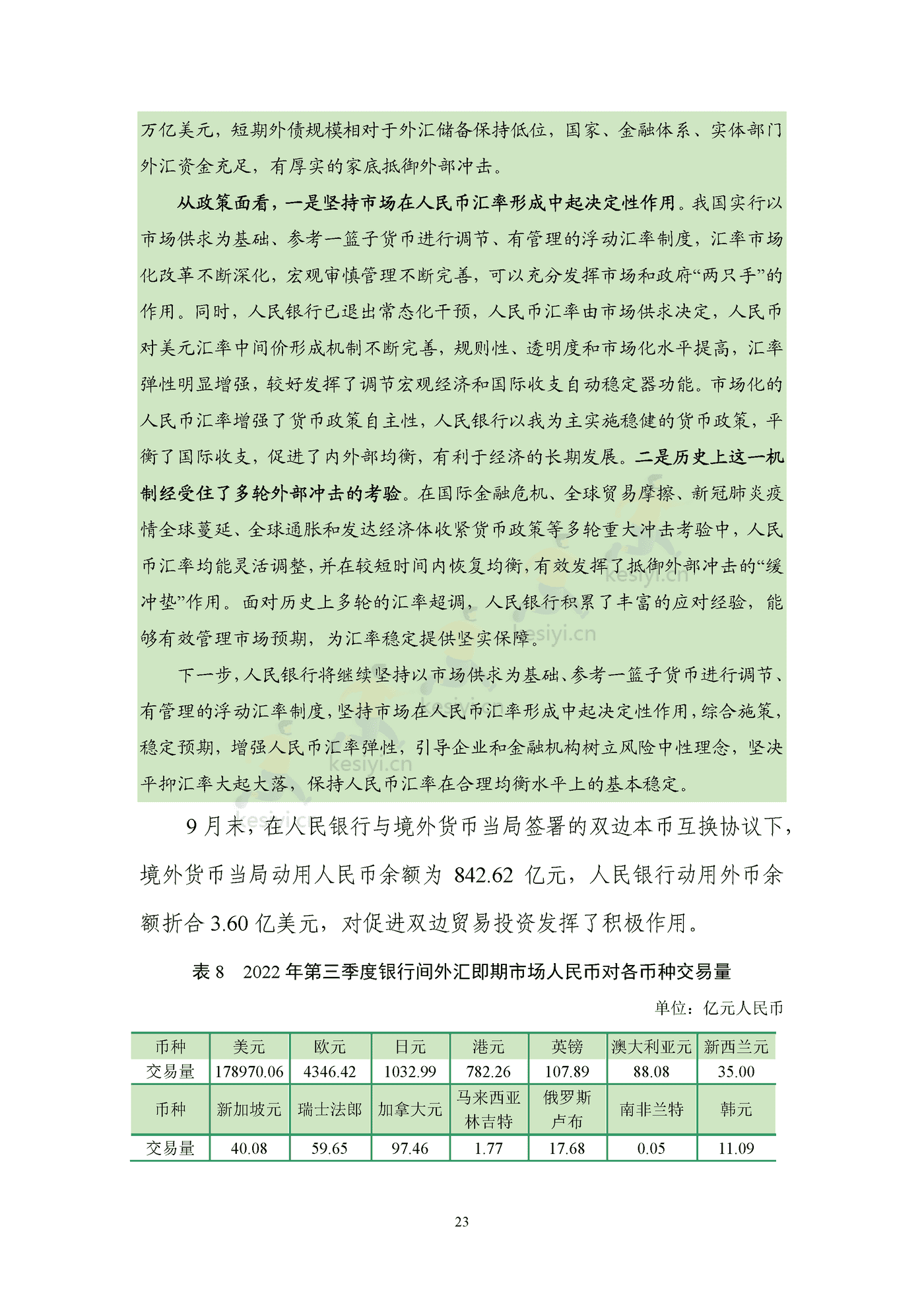 2022年第三季度中国货币政策执行报告 2022年第三季度中国货币政策执行报告