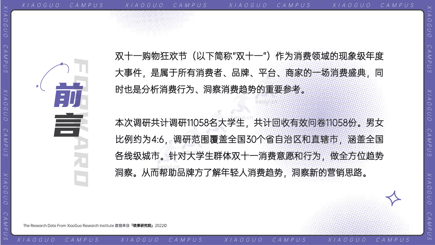 2022大学生双11消费洞察报告-校果研究院 2022大学生双11消费洞察报告-校果研究院