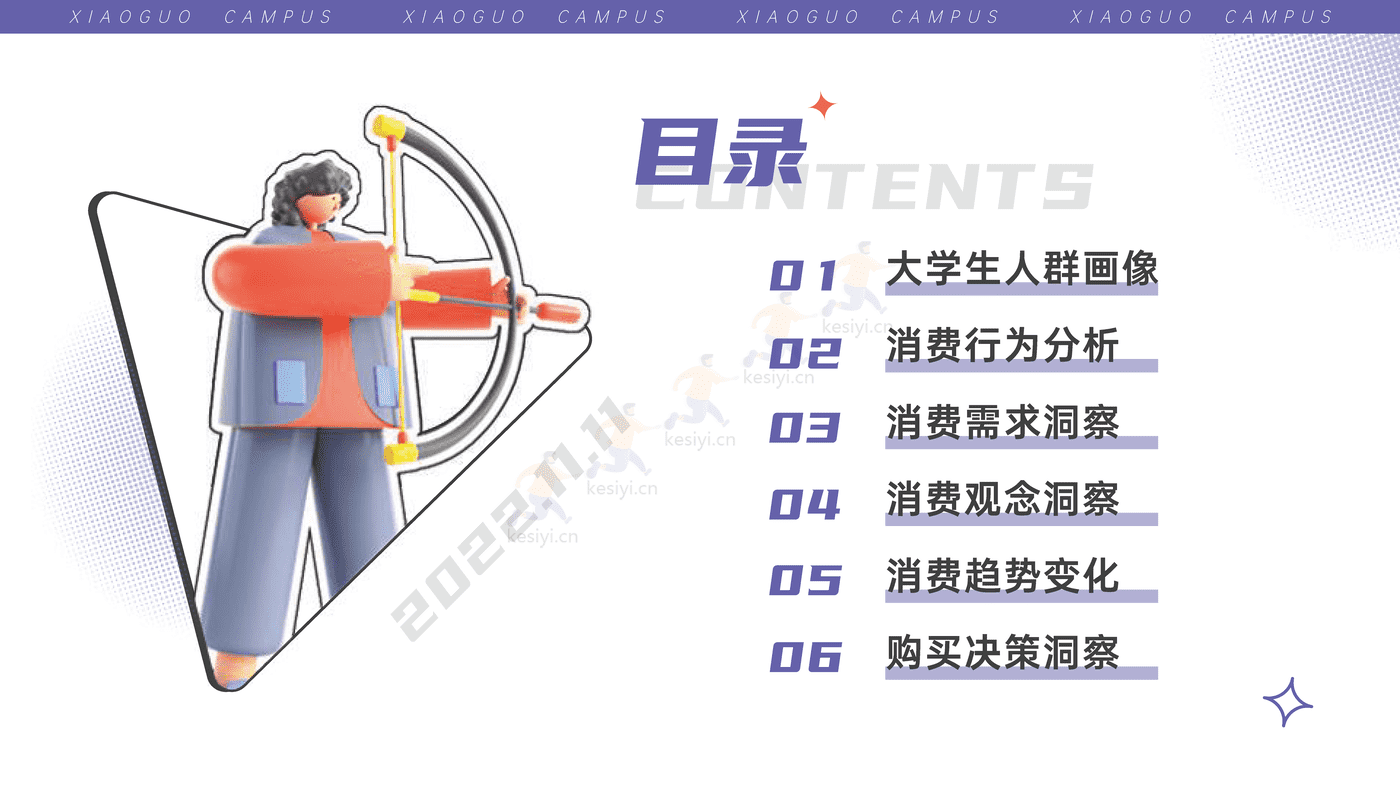 2022大学生双11消费洞察报告-校果研究院 2022大学生双11消费洞察报告-校果研究院