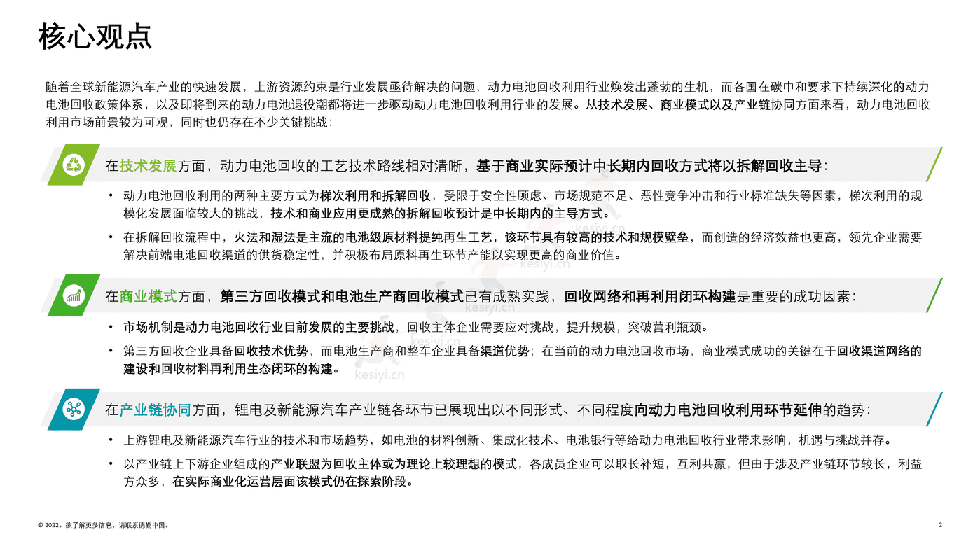 德勤(Deloitte):锂电白皮书系列之三:锂电回收,未来可期 德勤(Deloitte):锂电白皮书系列之三:锂电回收,未来可期