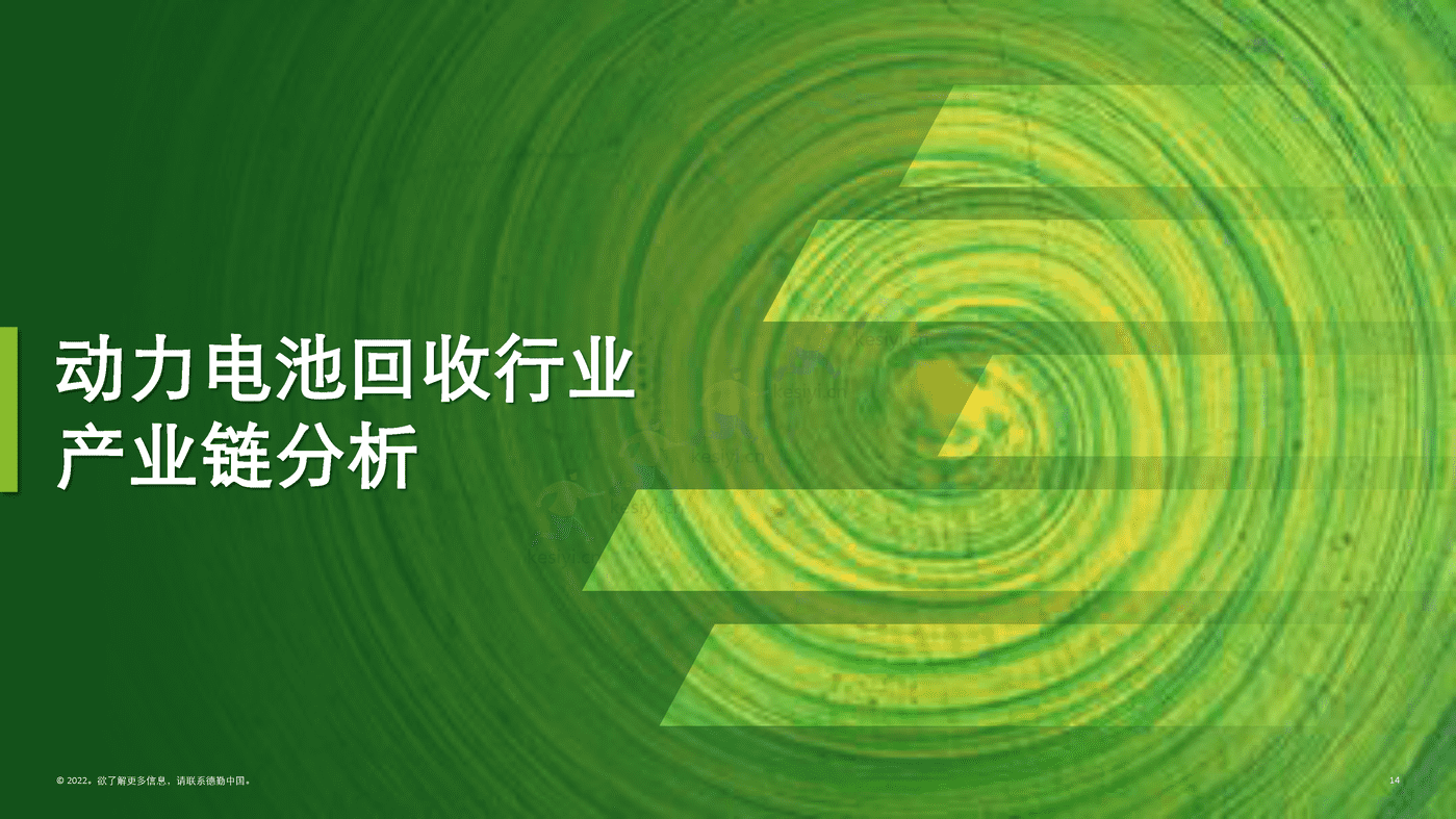 德勤(Deloitte):锂电白皮书系列之三:锂电回收,未来可期 德勤(Deloitte):锂电白皮书系列之三:锂电回收,未来可期