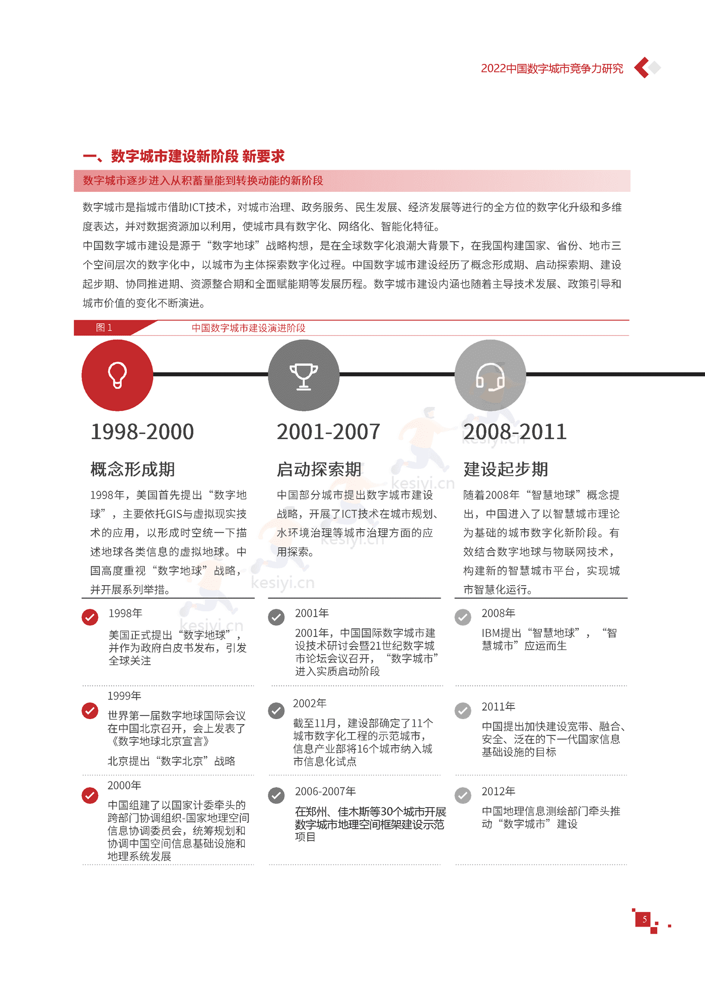 2022年中国数字城市竞争力研究报告-赛迪报告 2022年中国数字城市竞争力研究报告-赛迪报告
