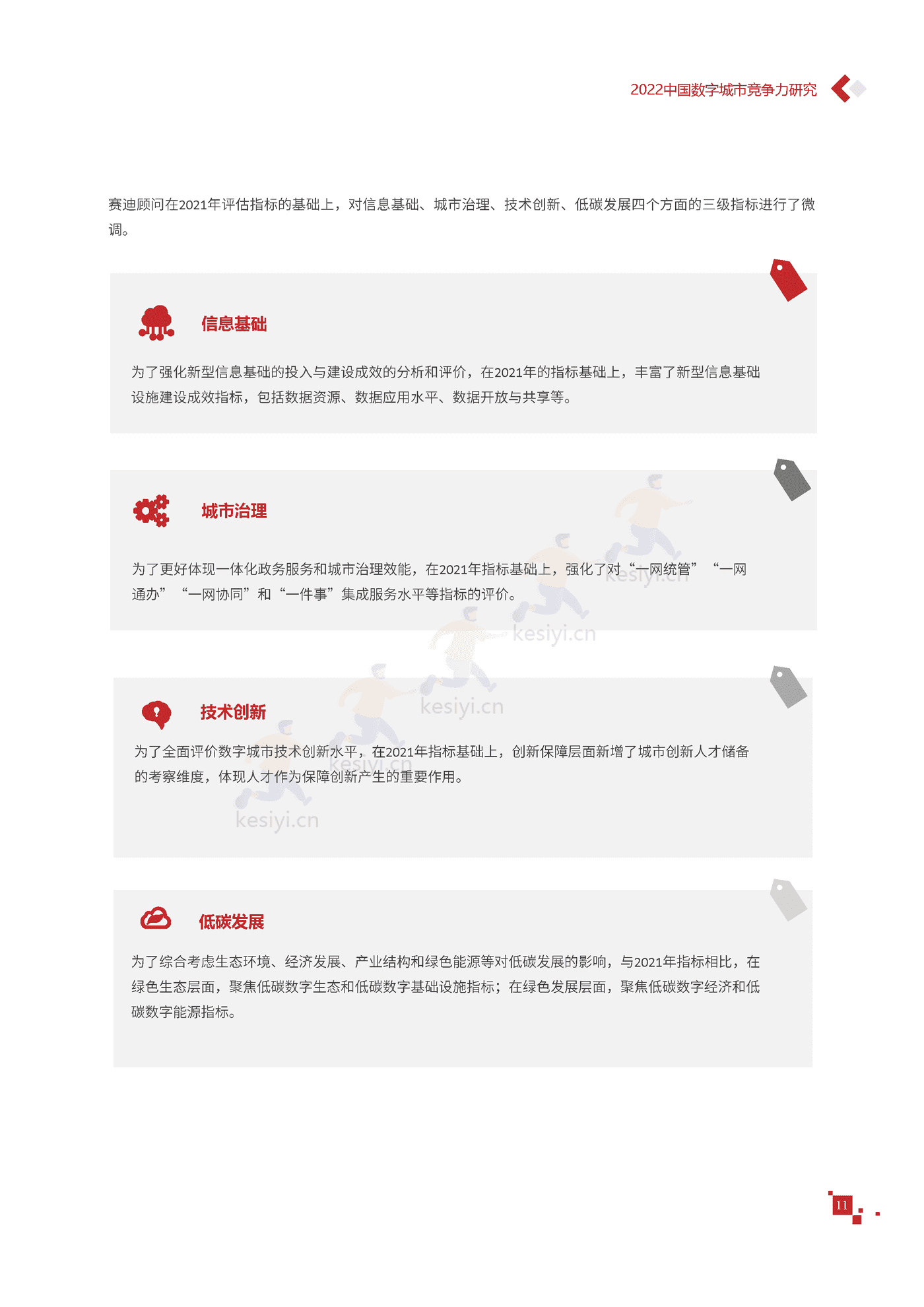 2022年中国数字城市竞争力研究报告-赛迪报告 2022年中国数字城市竞争力研究报告-赛迪报告