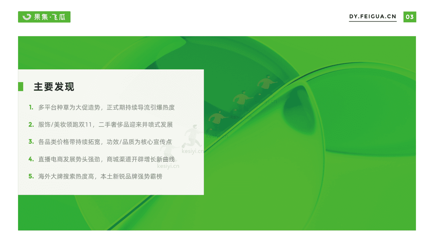 2022年双11月好物节电商数据报告-果集飞瓜 2022年双11月好物节电商数据报告-果集飞瓜