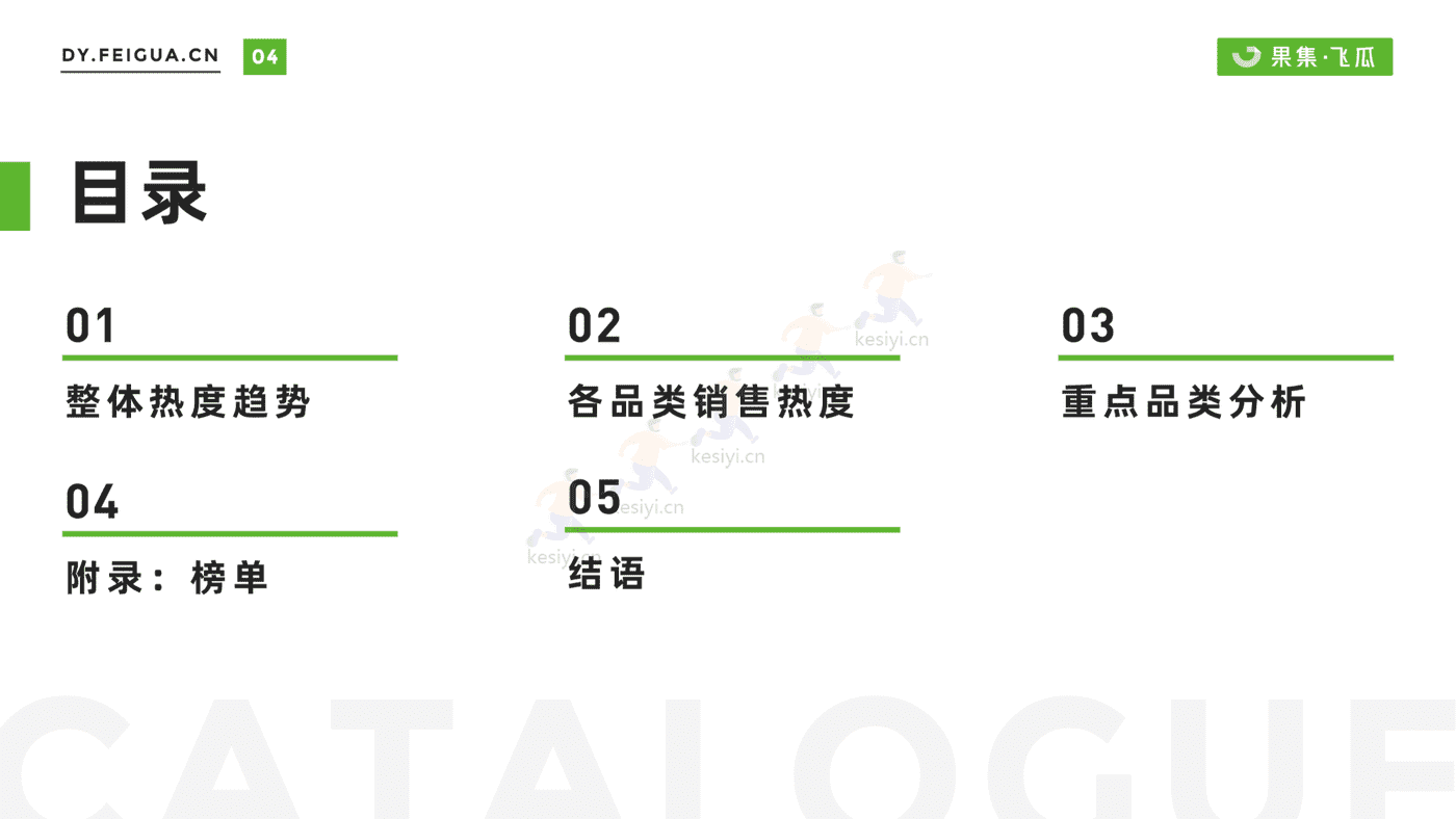 2022年双11月好物节电商数据报告-果集飞瓜 2022年双11月好物节电商数据报告-果集飞瓜