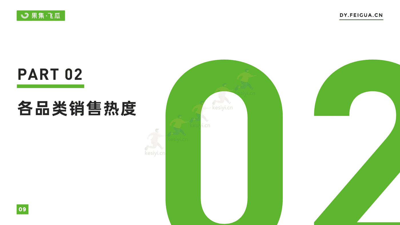 2022年双11月好物节电商数据报告-果集飞瓜 2022年双11月好物节电商数据报告-果集飞瓜