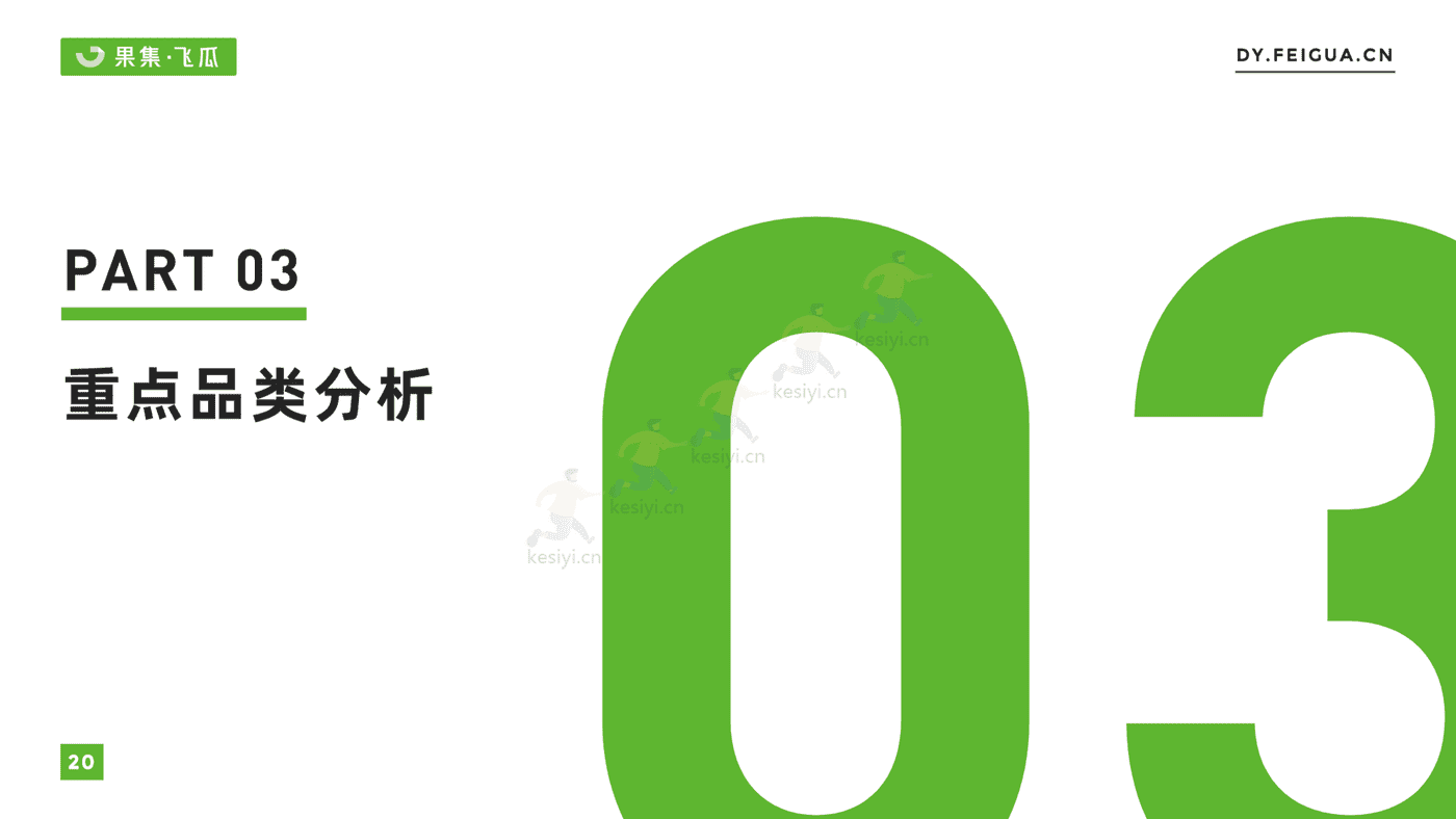 2022年双11月好物节电商数据报告-果集飞瓜 2022年双11月好物节电商数据报告-果集飞瓜