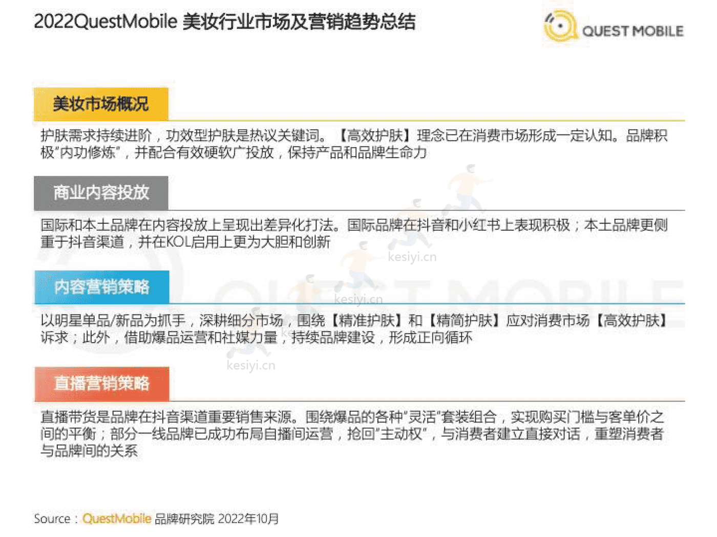 QuestMobile:2022美妆行业市场及营销洞察 QuestMobile:2022美妆行业市场及营销洞察