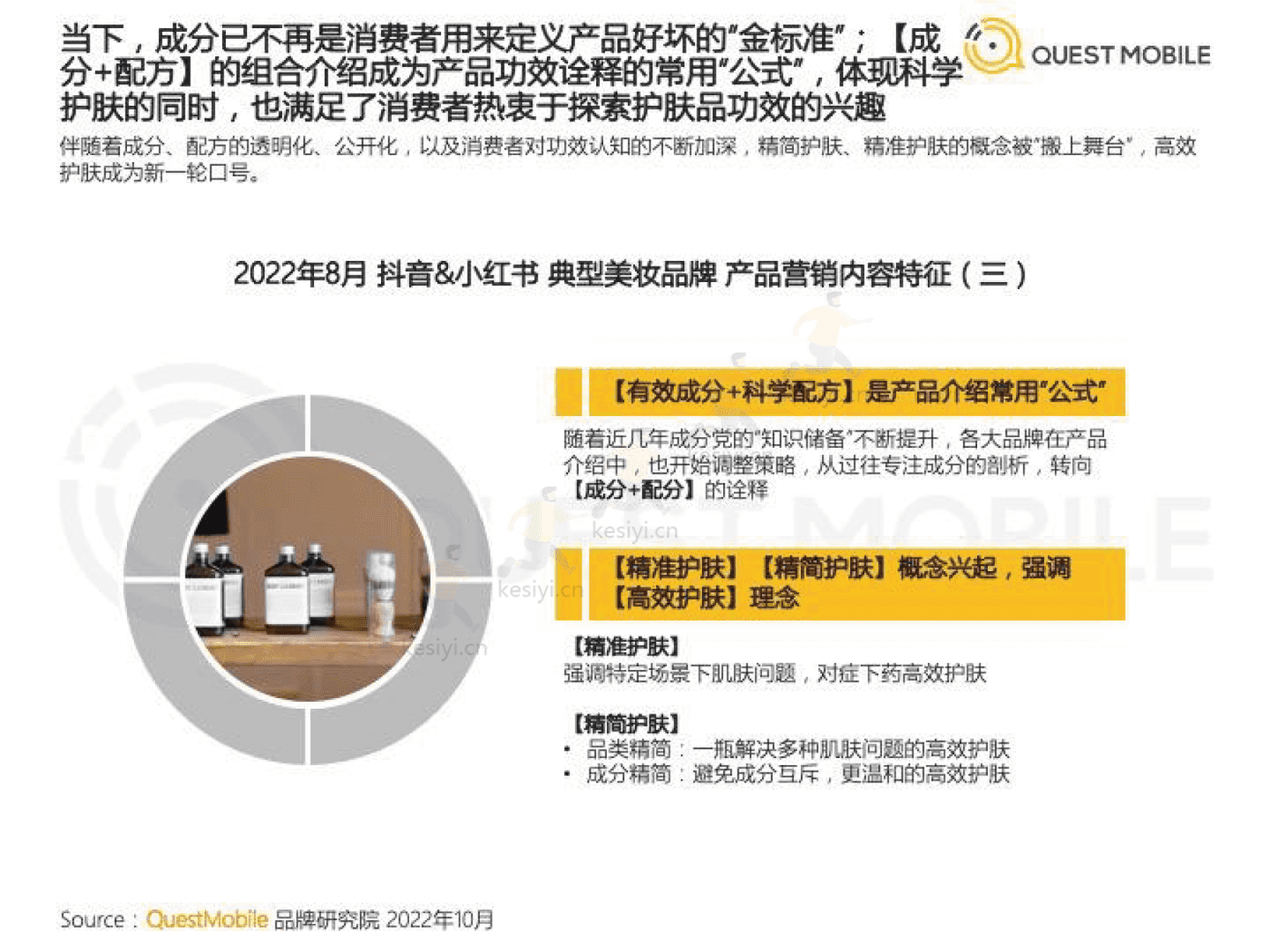 QuestMobile:2022美妆行业市场及营销洞察 QuestMobile:2022美妆行业市场及营销洞察