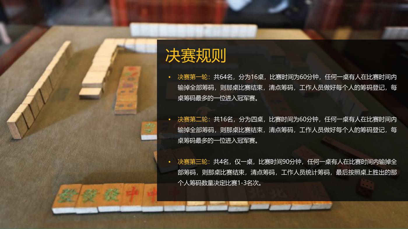 打雀英雄传:2022年终麻将争霸赛主题活动方案 打雀英雄传:2022年终麻将争霸赛主题活动方案