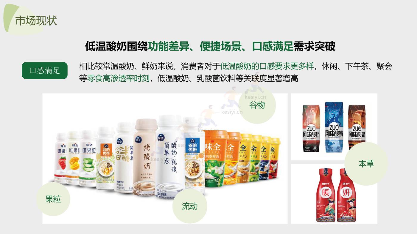 2022鲜酸奶品牌全新上市新品策略方案 2022鲜酸奶品牌全新上市新品策略方案