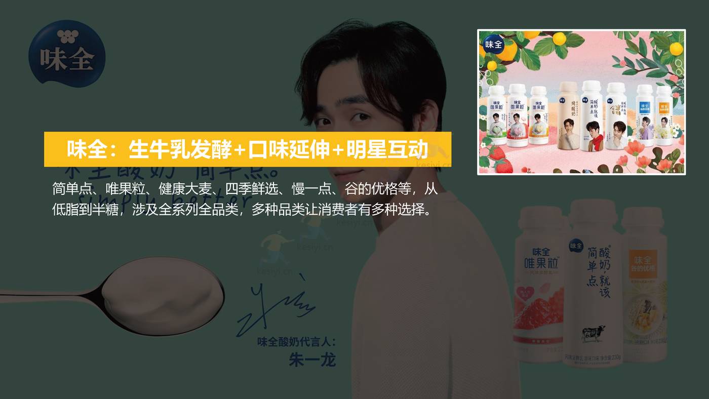 2022鲜酸奶品牌全新上市新品策略方案 2022鲜酸奶品牌全新上市新品策略方案