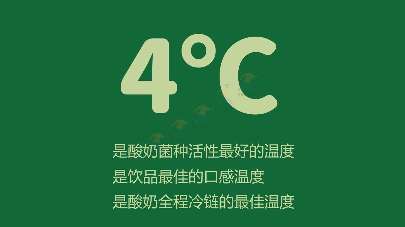 2022鲜酸奶品牌全新上市新品策略方案 2022鲜酸奶品牌全新上市新品策略方案