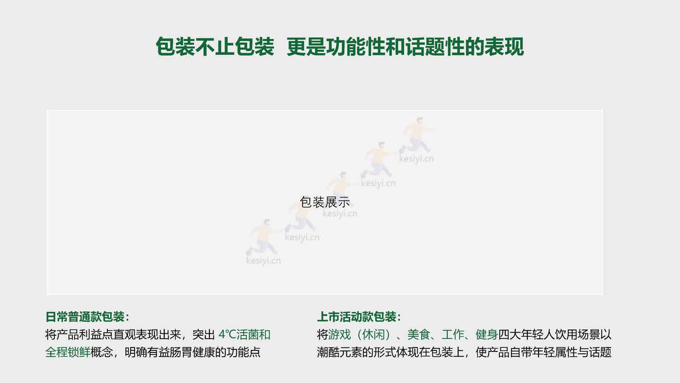 2022鲜酸奶品牌全新上市新品策略方案 2022鲜酸奶品牌全新上市新品策略方案