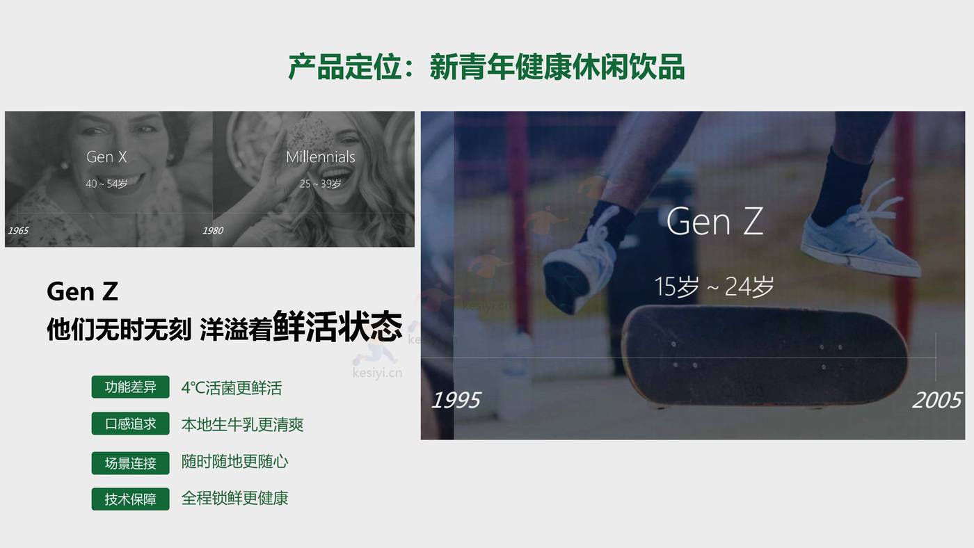 2022鲜酸奶品牌全新上市新品策略方案 2022鲜酸奶品牌全新上市新品策略方案