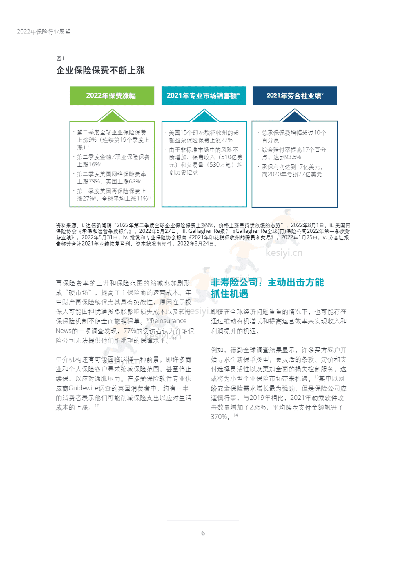 德勤(Deloitte):2023年保险行业展望 德勤(Deloitte):2023年保险行业展望