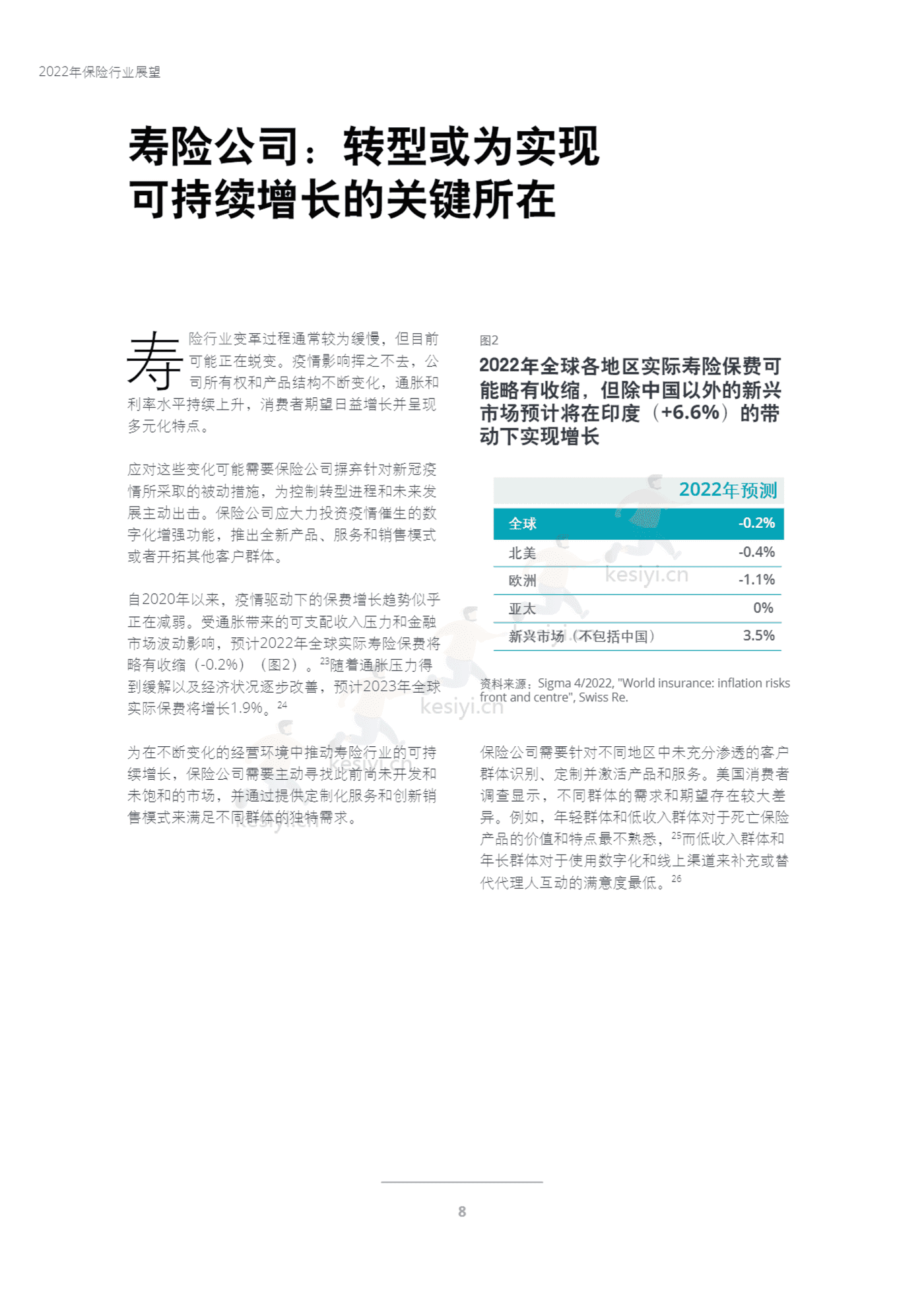 德勤(Deloitte):2023年保险行业展望 德勤(Deloitte):2023年保险行业展望