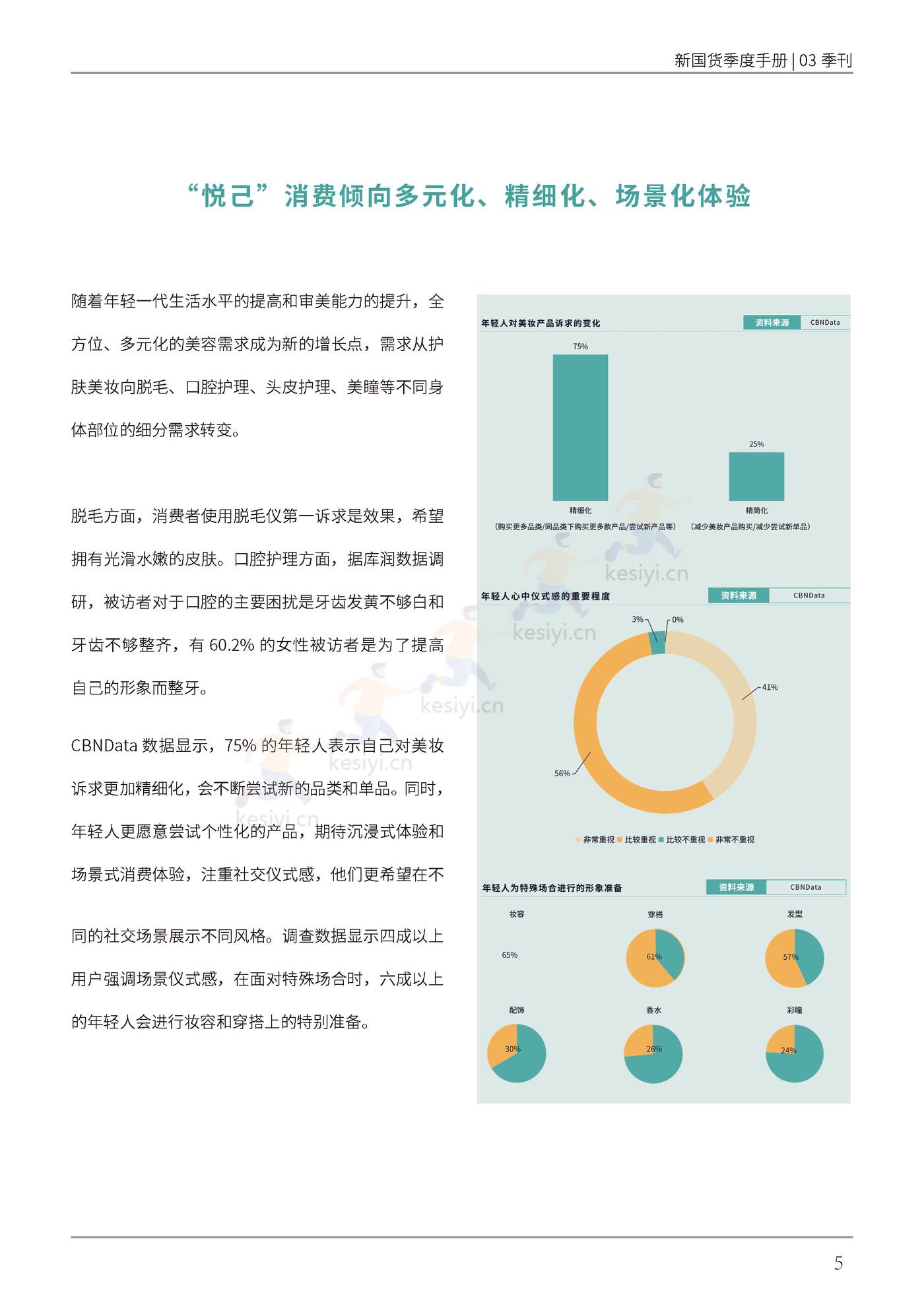 新国货季度手册——”内外兼修“的美是刚需-新国货研究院 新国货季度手册——”内外兼修“的美是刚需-新国货研究院