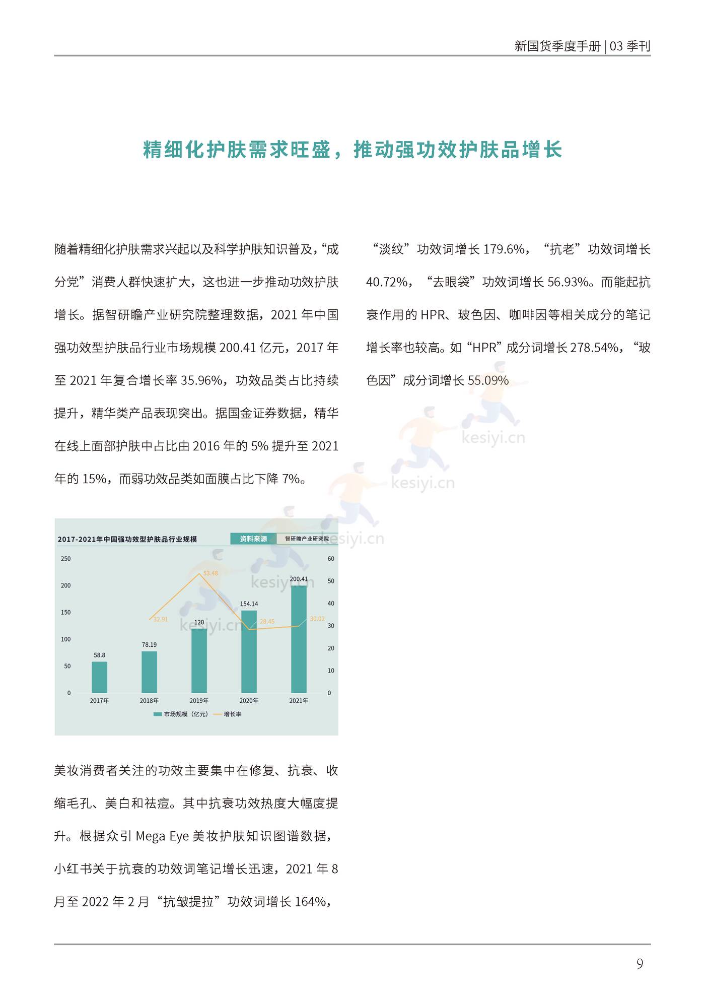 新国货季度手册——”内外兼修“的美是刚需-新国货研究院 新国货季度手册——”内外兼修“的美是刚需-新国货研究院