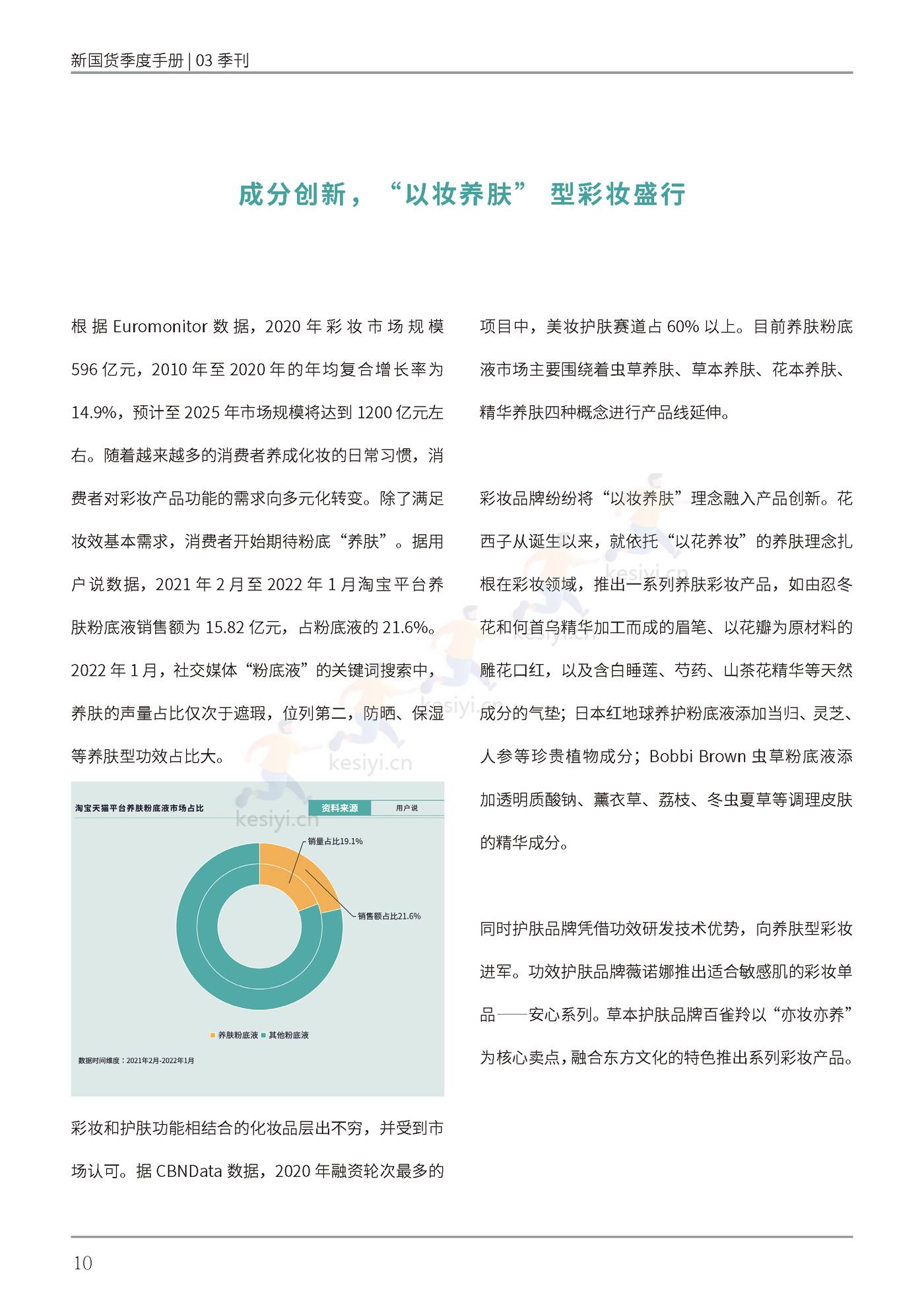 新国货季度手册——”内外兼修“的美是刚需-新国货研究院 新国货季度手册——”内外兼修“的美是刚需-新国货研究院