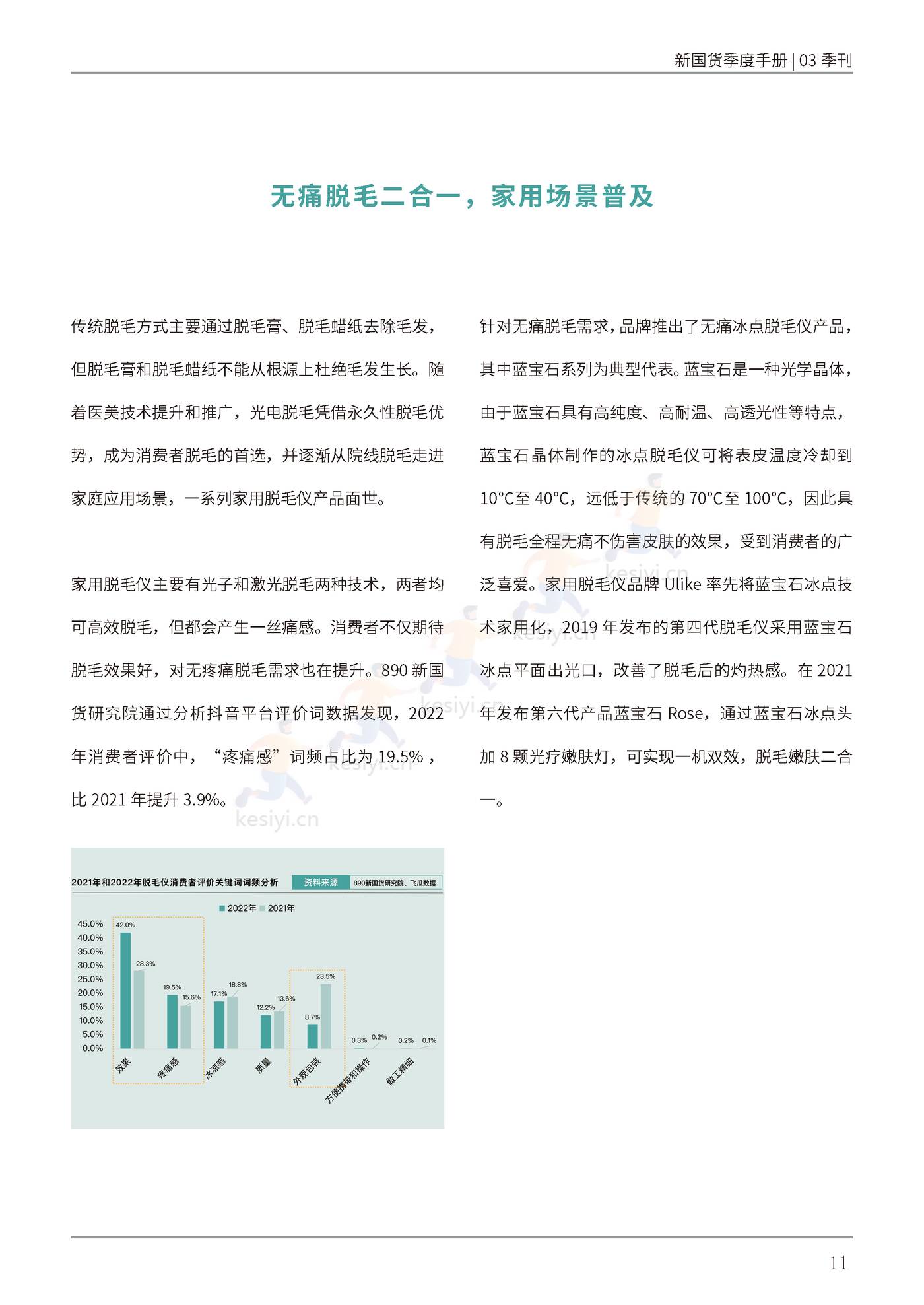 新国货季度手册——”内外兼修“的美是刚需-新国货研究院 新国货季度手册——”内外兼修“的美是刚需-新国货研究院