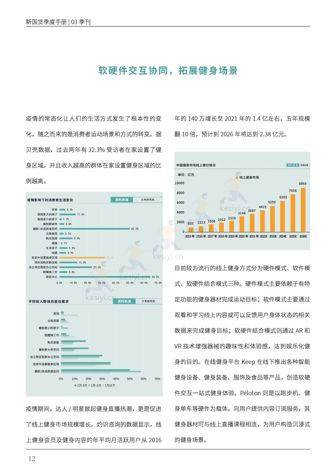 新国货季度手册——”内外兼修“的美是刚需-新国货研究院 新国货季度手册——”内外兼修“的美是刚需-新国货研究院