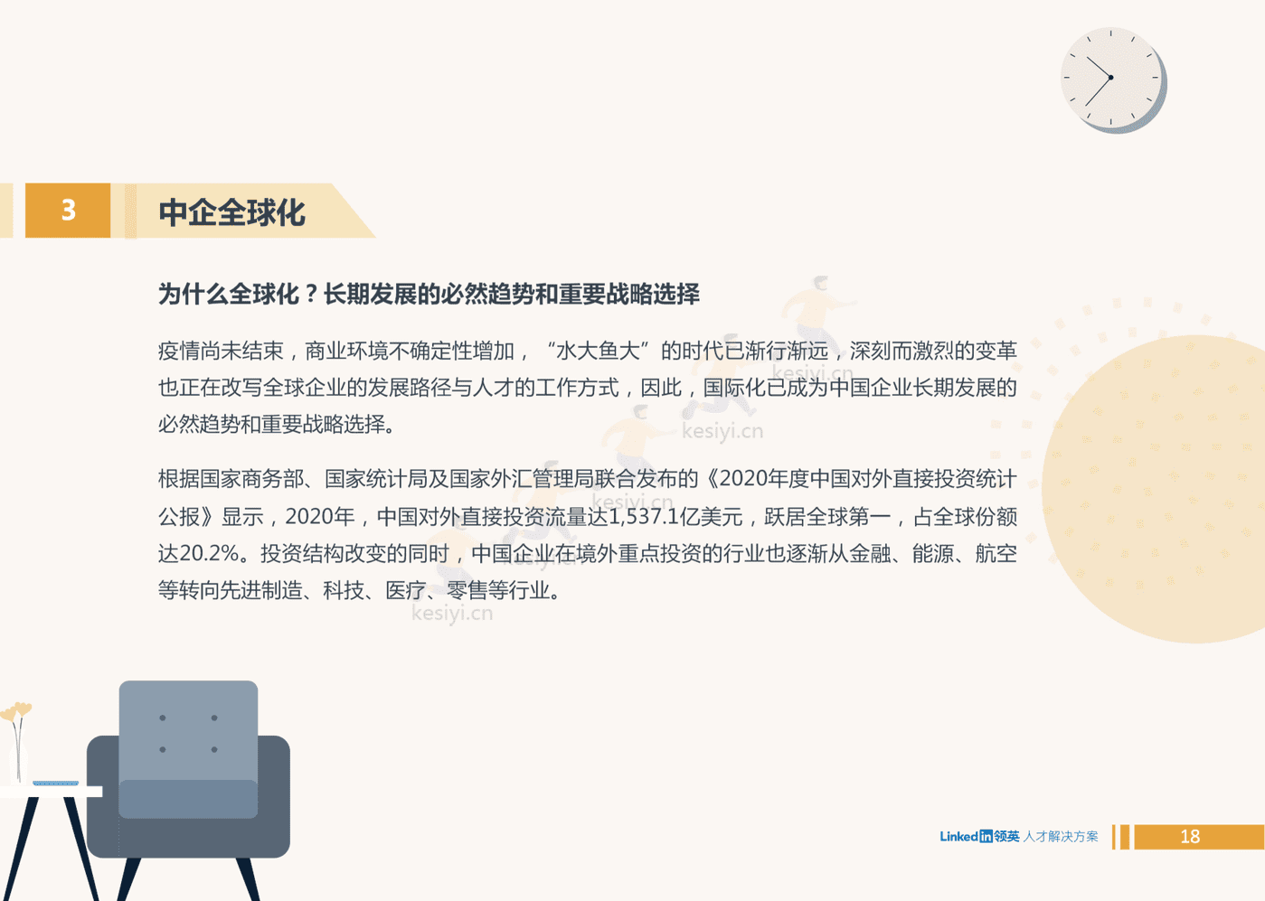 2022全球大健康领域人才趋势洞察-领英 2022全球大健康领域人才趋势洞察-领英