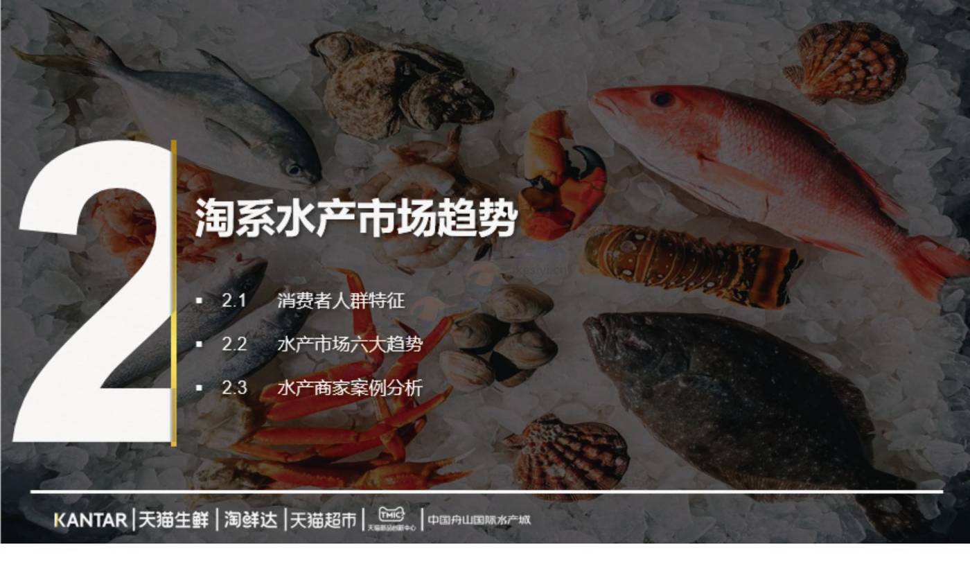 2022年水产品市场消费趋势报告-TMICxKantar 2022年水产品市场消费趋势报告-TMICxKantar