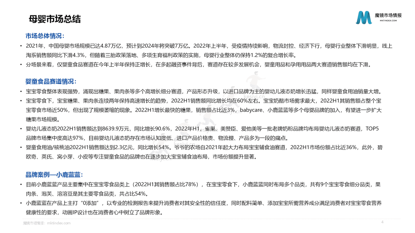 2022母婴行业发展趋势洞察-魔镜市场情报 2022母婴行业发展趋势洞察-魔镜市场情报
