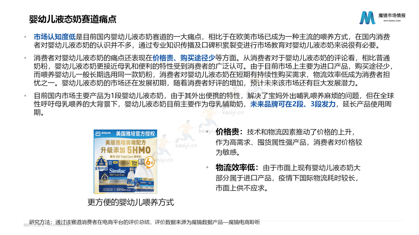 2022母婴行业发展趋势洞察-魔镜市场情报 2022母婴行业发展趋势洞察-魔镜市场情报