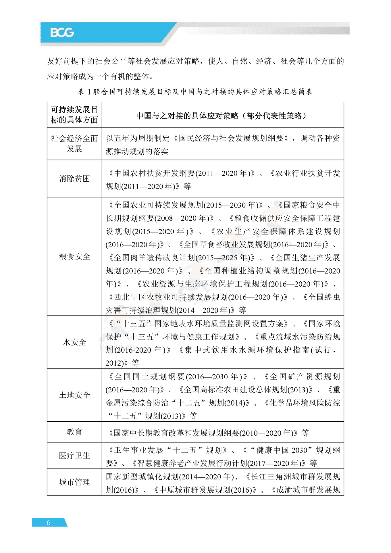 APEC&BCG:可持续中国企业发展实践指南(2022) APEC&BCG:可持续中国企业发展实践指南(2022)