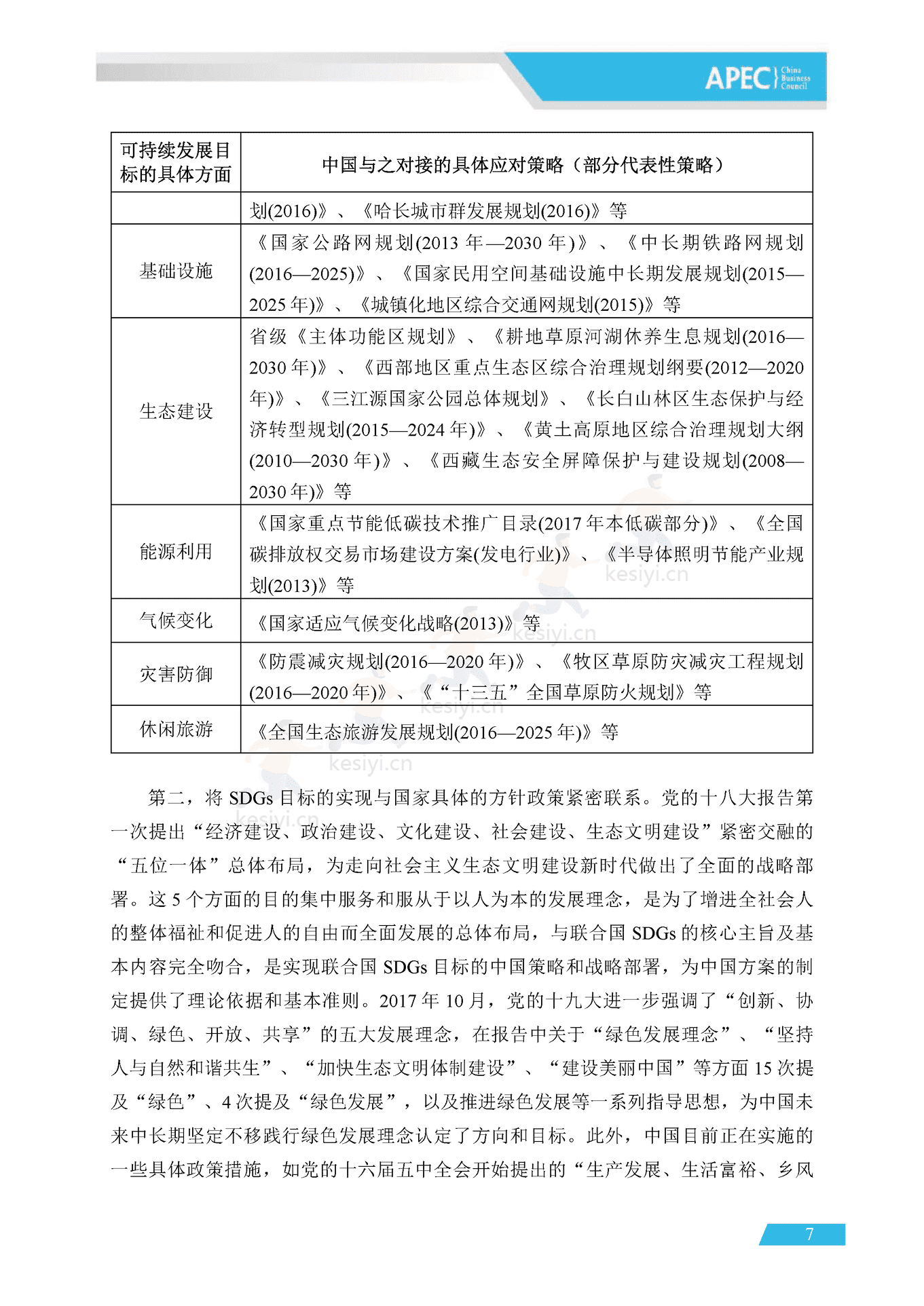 APEC&BCG:可持续中国企业发展实践指南(2022) APEC&BCG:可持续中国企业发展实践指南(2022)