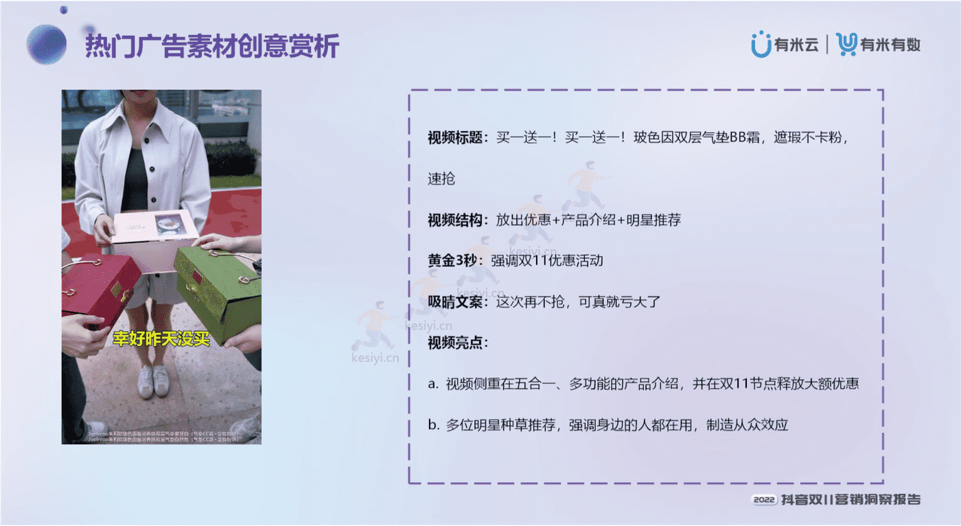 2022抖音双11营销洞察报告-有米有数 2022抖音双11营销洞察报告-有米有数