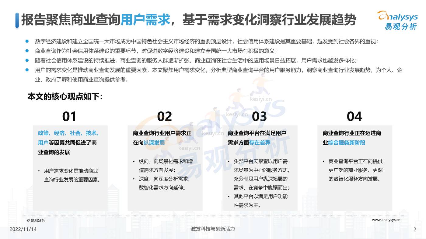 2022中国商业查询行业洞察:透视用户需求深挖服务潜力-易观分析 2022中国商业查询行业洞察:透视用户需求深挖服务潜力-易观分析