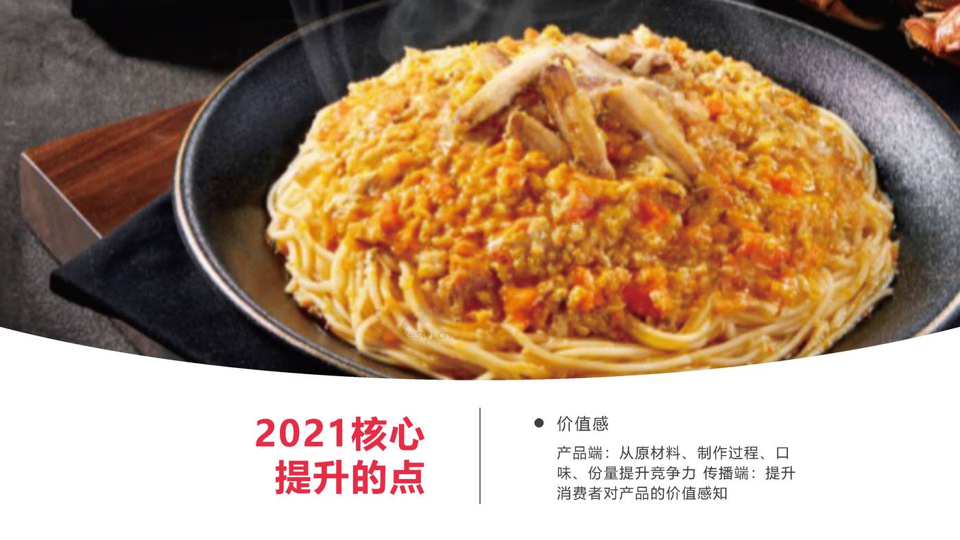 拉面说蟹黄面新品上市营销方案 拉面说蟹黄面新品上市营销方案