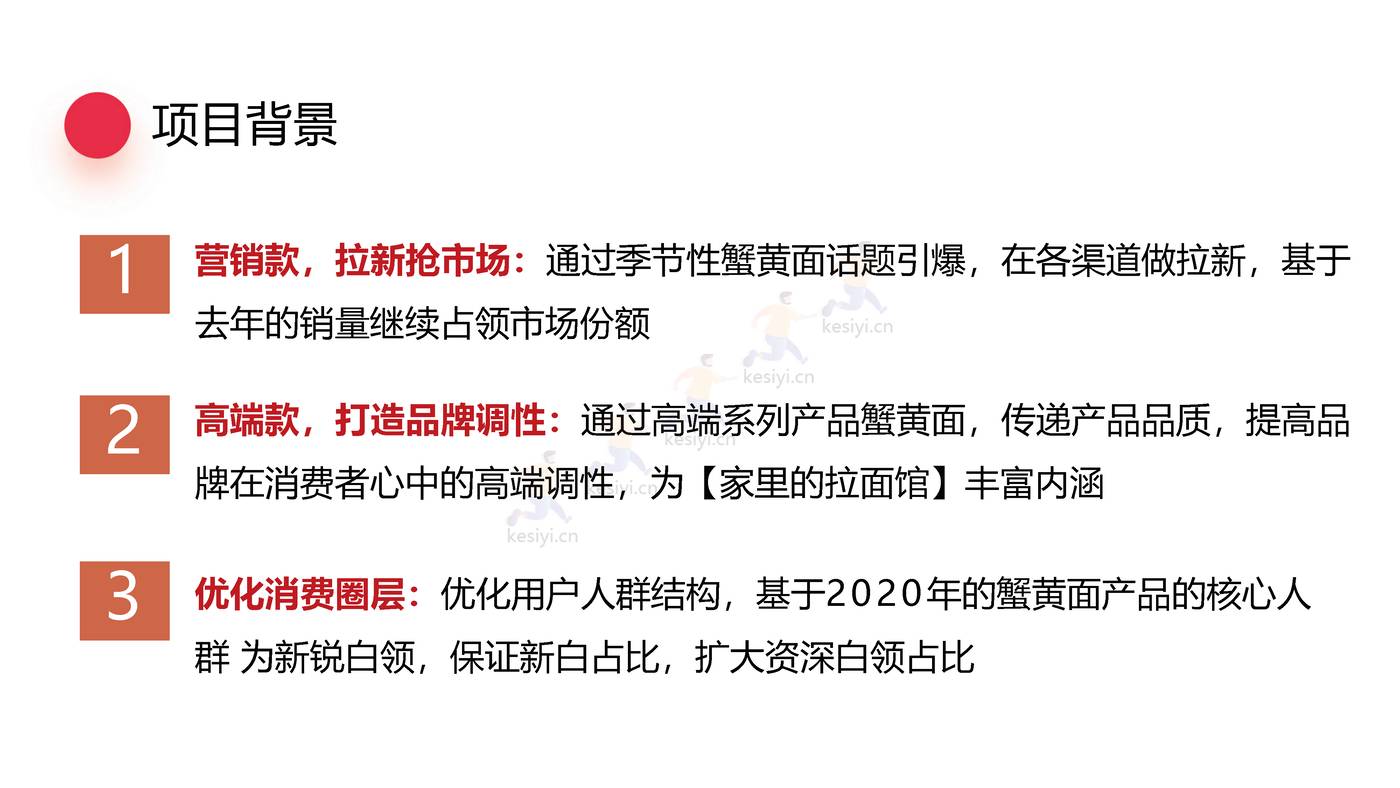 拉面说蟹黄面新品上市营销方案 拉面说蟹黄面新品上市营销方案