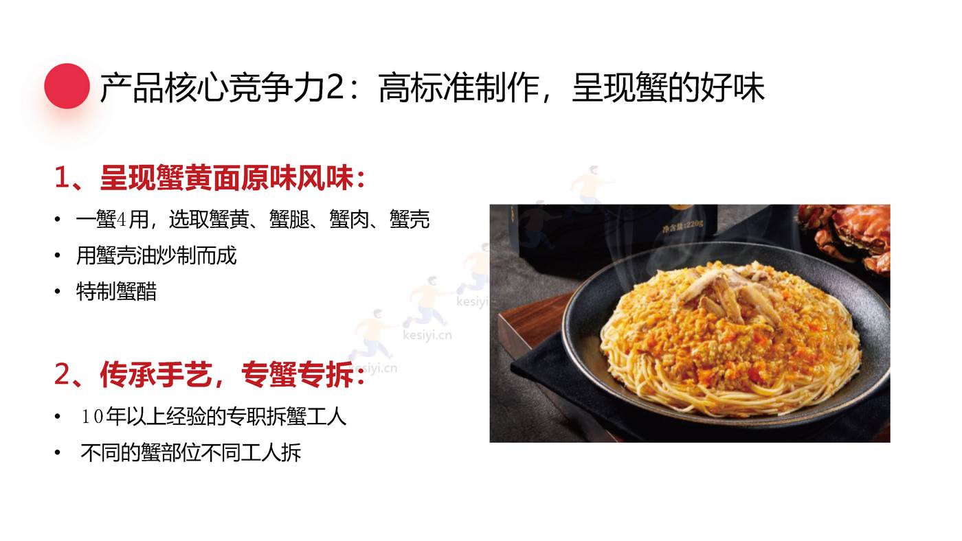 拉面说蟹黄面新品上市营销方案 拉面说蟹黄面新品上市营销方案