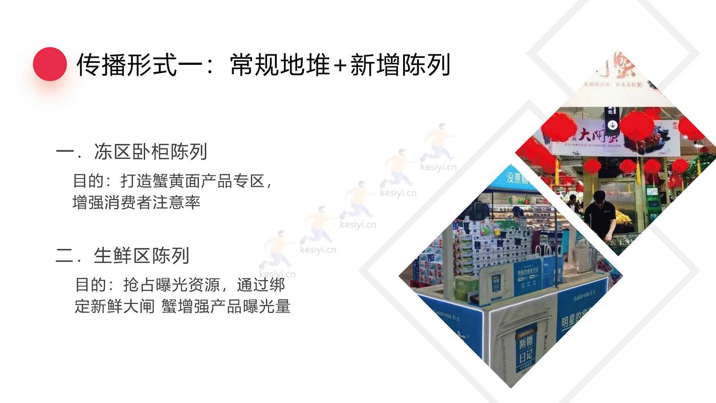 拉面说蟹黄面新品上市营销方案 拉面说蟹黄面新品上市营销方案
