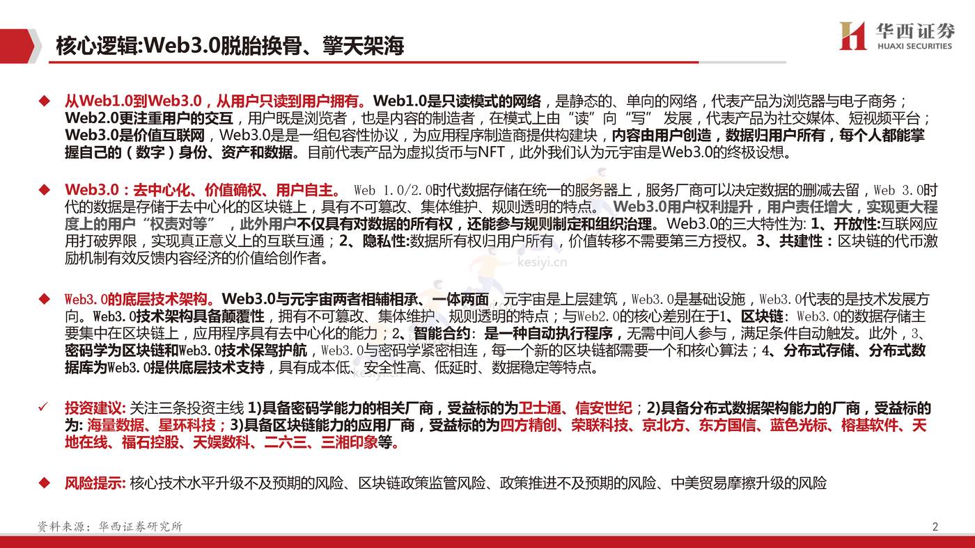 Web3.0,脱胎换骨、擎天架海-华西证券 Web3.0,脱胎换骨、擎天架海-华西证券
