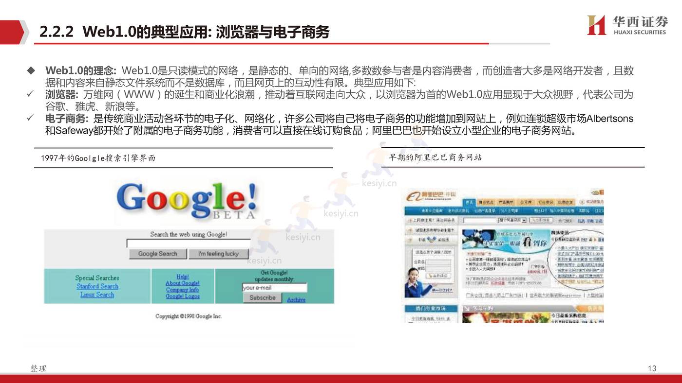 Web3.0,脱胎换骨、擎天架海-华西证券 Web3.0,脱胎换骨、擎天架海-华西证券