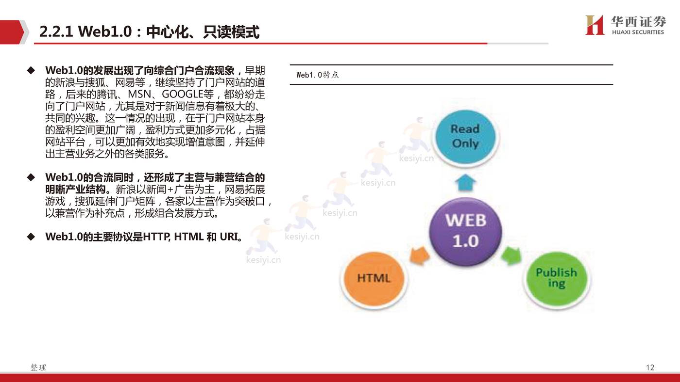 Web3.0,脱胎换骨、擎天架海-华西证券 Web3.0,脱胎换骨、擎天架海-华西证券
